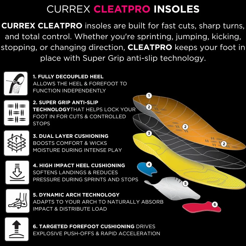CURREX CleatPro Performance Boosting Arch Support wkładki do butów