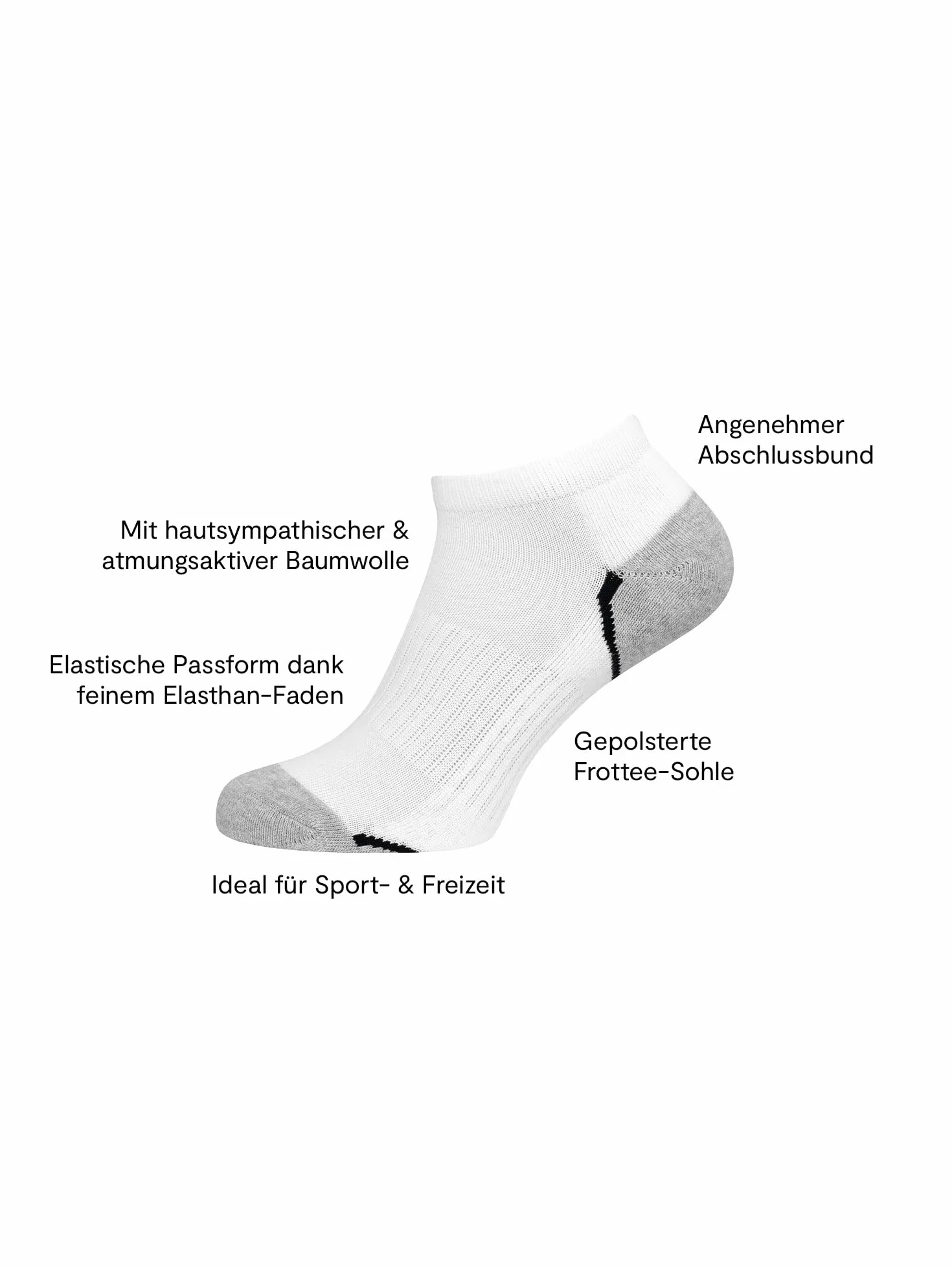 Tylko 3-pak sportowych sneakersów sportowych z oddychającej bawełny, krótkie skarpety sportowe z wyściełaną podeszwą dla mężczyzn, biały, 39-42 EU