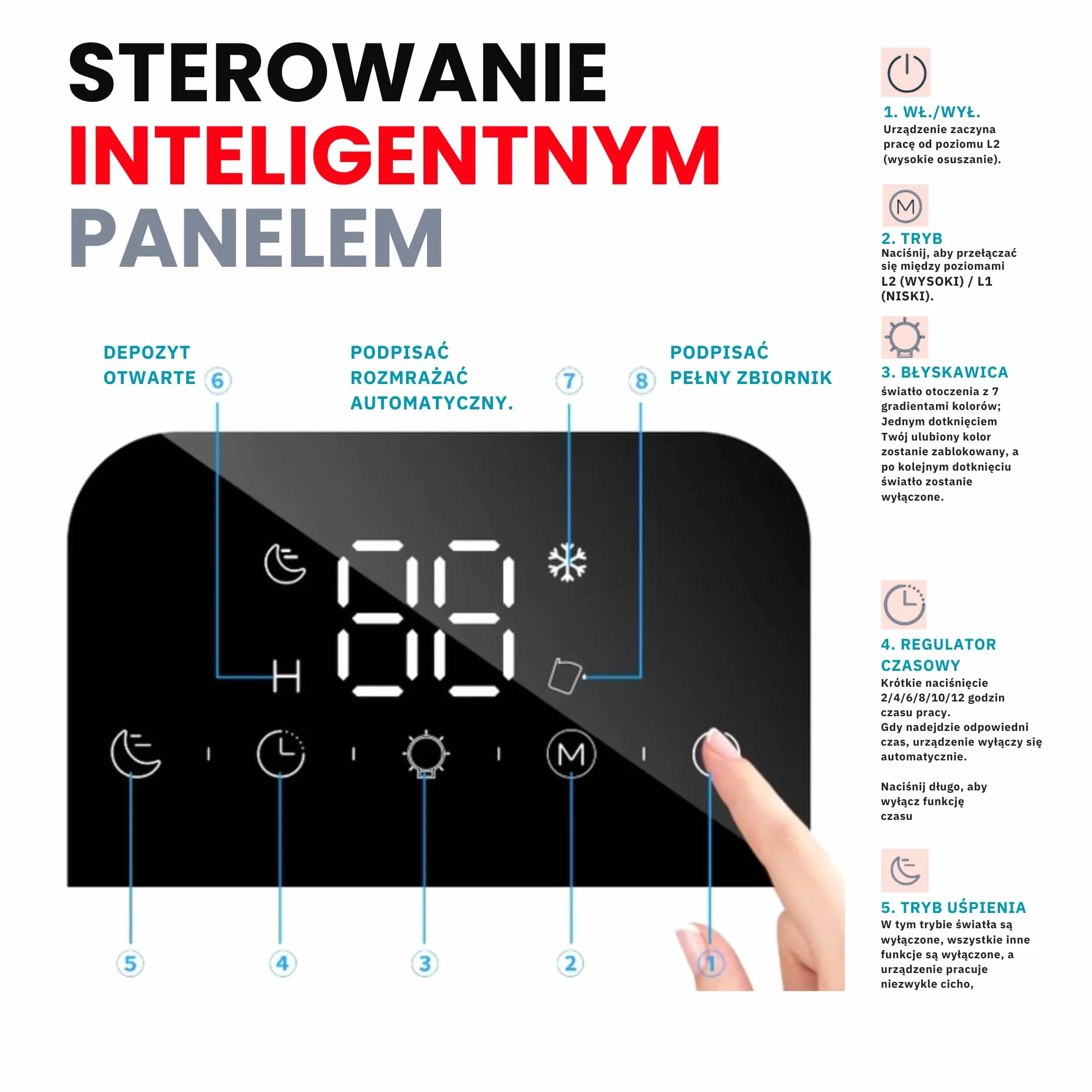 Osuszacz powietrza, elektryczny osuszacz powietrza UW Smart D1C, cichy i elektryczny osuszacz powietrza do pomieszczeń do 20 m², 350 ml/dzień (1,2 l), tryb nocny, energooszczędny oczyszczacz powietrza