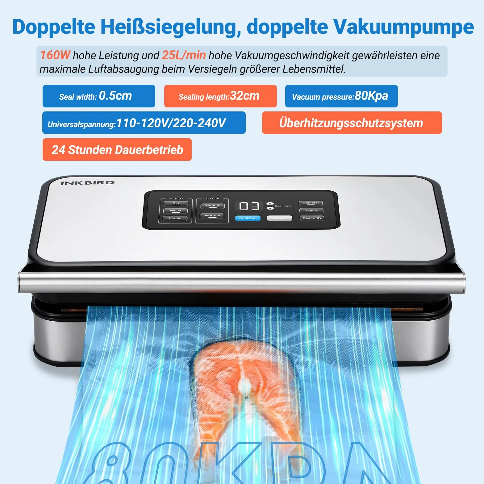 INKBIRD Maszyna do pakowania próżniowego 20 l/min podwójna pompa tryb suchy/mokry/płynny