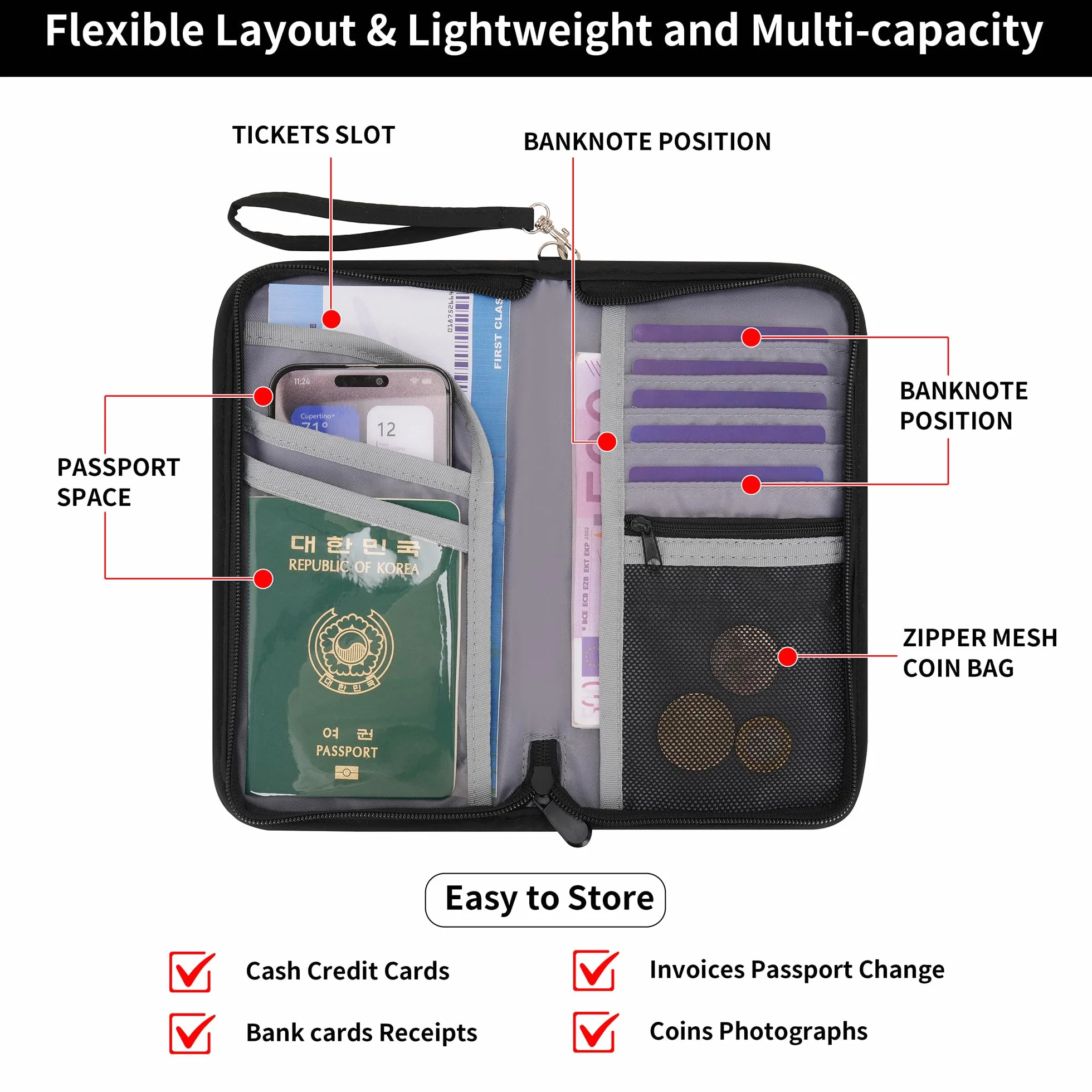Etui na paszport z blokadą RFID, rodzinne, podróżne, wakacje, portfel, akcesoria, organizer na dokumenty, gotówkę, paszport, dowód osobisty, karty kredytowe, długopis, wodoodporny pokrowiec, niezbędne
