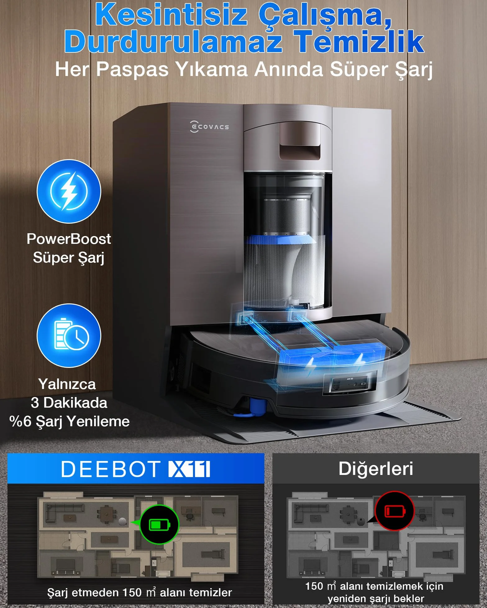ECOVACS X11 OMNICYCLONE robot odkurzający z funkcją wycierania 19500 Pa OZMO Roller 2.0 PureCyclone 2.0