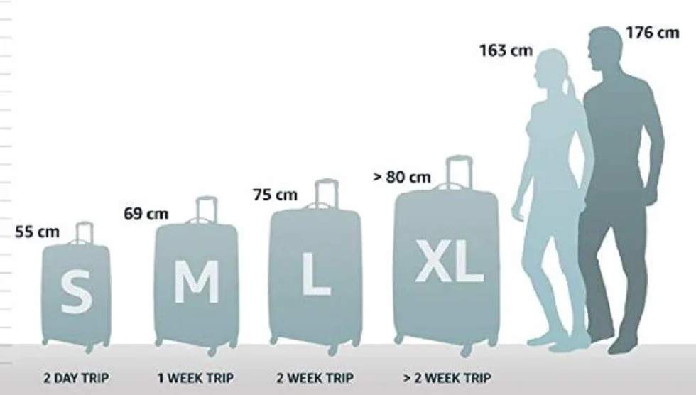 Samsonite Litebeam - EasyJet Sight S, 35 x 20 x 45 cm, 26 L, 1,60 kg, bagaż podręczny, Underseater samolotu Sright, niebieski (północny niebieski)