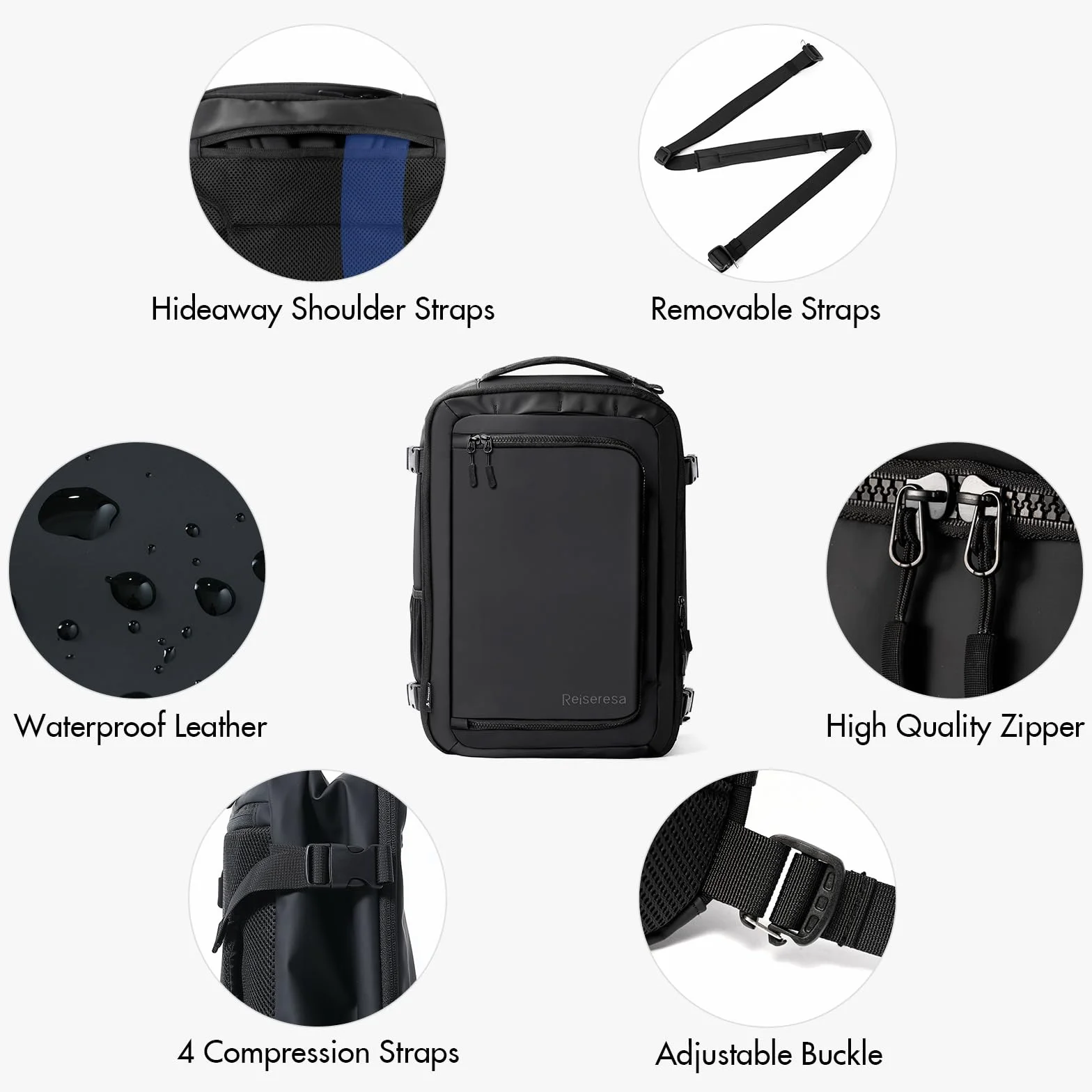 Plecak podróżny, bagaż podręczny do samolotu, wodoszczelny, na laptopa, torba podróżna, na podróż biznesową, do pracy, na urlop, 20 l, 28 l, 40 l