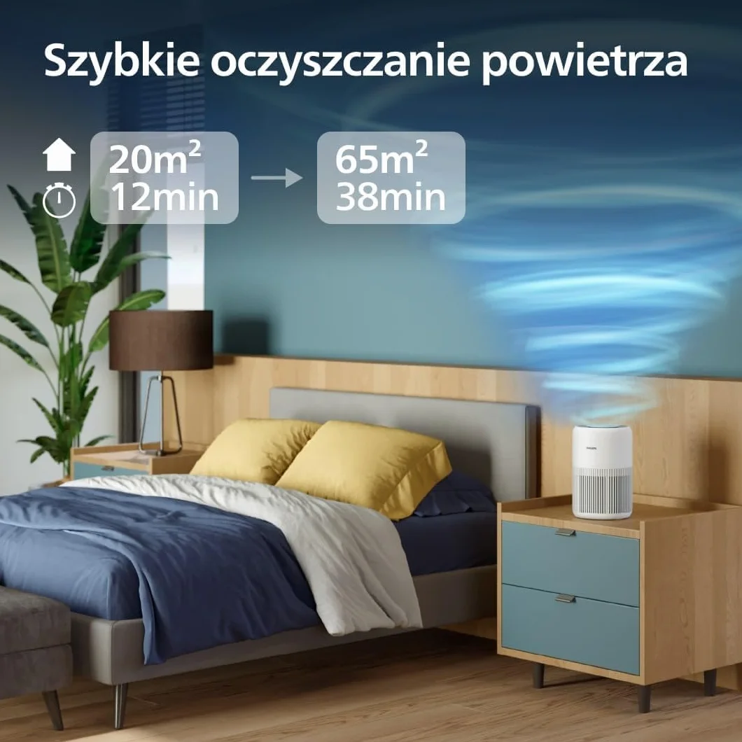 Philips Oczyszczacz powietrza serii 900 HEPA NanoProtect filtr węglem aktywnym CADR 250 m³/h 65 m² AC0950/10