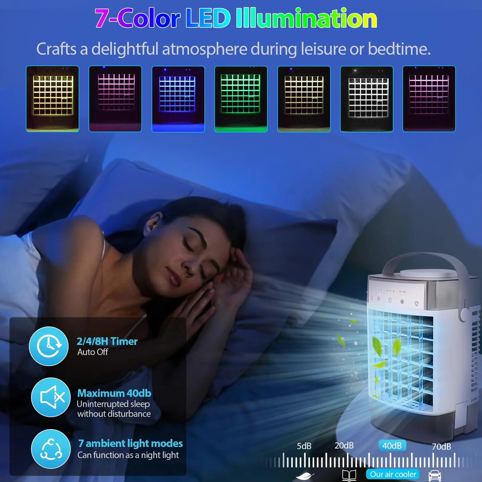 Przenośny klimatyzator 4 w 1 1600 ml mini z rozpylaczem i światłem nocnym