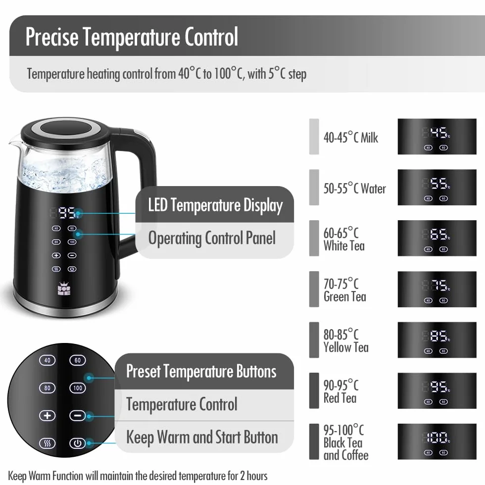 ForMe Czajnik Elektryczny Stal Nierdzewna 1,7 L Regulacją Temperatury Wybór Temperatury 40-100°C I Cyfrowy Wyświetlacz Temperatury I Funkcja Utrzymywania Ciepła IBez BPA