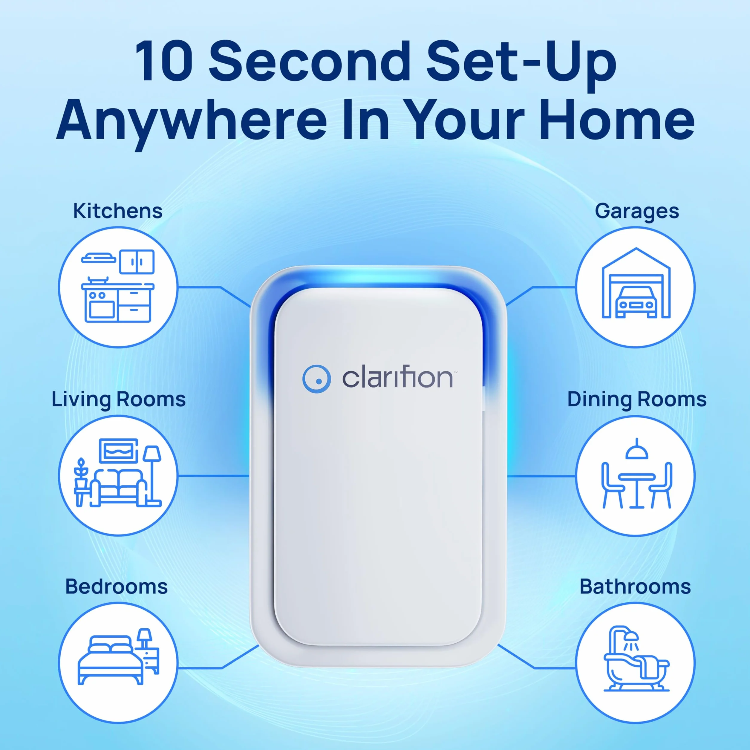 Clarifion Negative Ion Generator 3-pak Filterless Mobile Ionizer Air Purifier