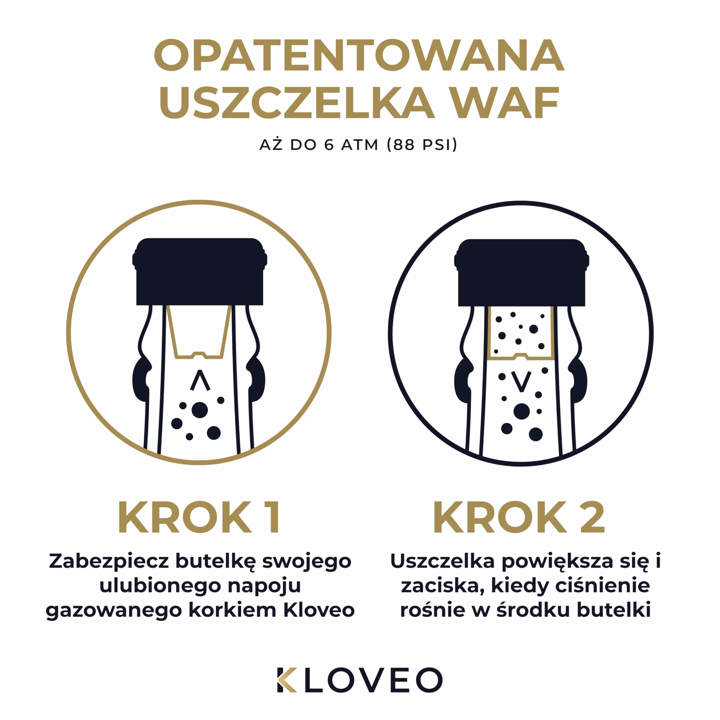 Kloveo Korek do Szampana - Profesjonalna Zatyczka do Butelki WAF, idealna do Prosecco, Cava i Win Musujących - Opatentowane Uszczelnienie (Niepotrzebna Pompa Ciśnieniowa) - Produkt z Włoch