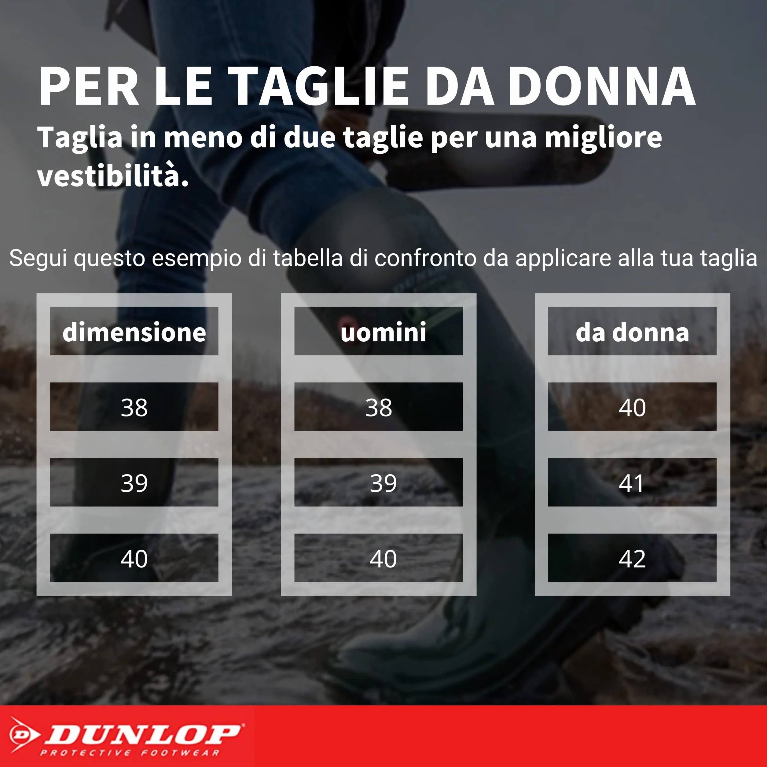 Dunlop Blizzard męskie kalosze z podszewką, niebieskie, 42 EU