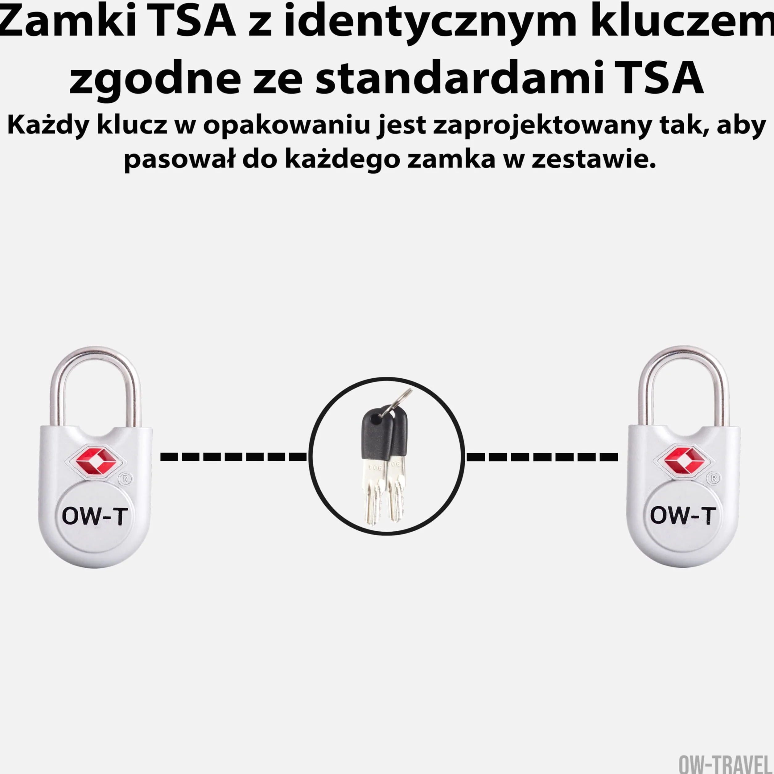 OW-Travel TSA Kłódka z Kluczykiem ​(Zestaw 2 Silver) Zamki Bagażowe na Klucz. Wytrzymałe Kłódki Bagażowe z Zamkiem na Klucz do Bagażu, Torby, Walizki, Plecaka, Szafki na Siłowni