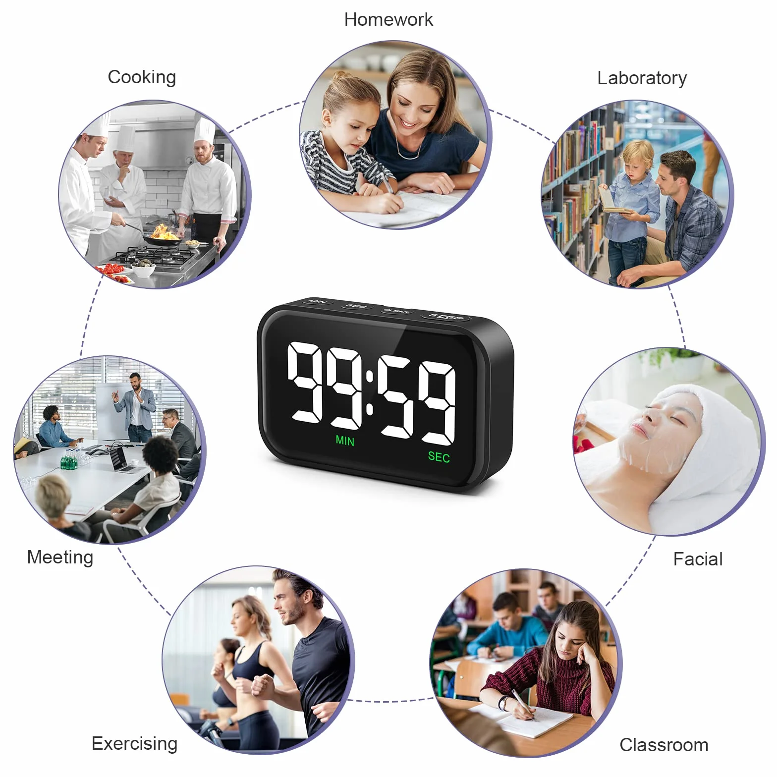 Minutnik kuchenny magnetyczny Cyfrowy timer i stoper 2 w 1 z dużym wyświetlaczem LCD 3-stopniowa głośność 99 min 59 s