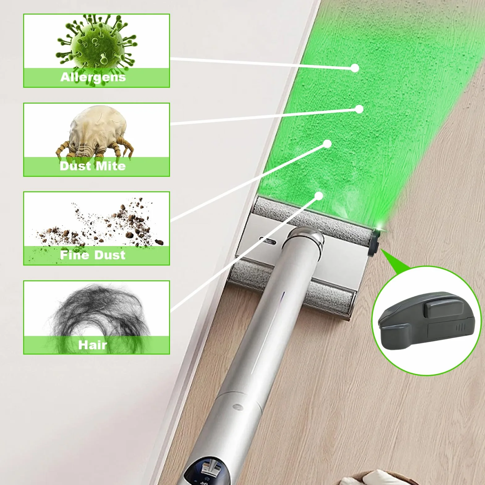 Odkurzacz świetlny, 2 sztuki laserowych diod LED, czyste i ukryte, do domu, biura, sklepu zoologicznego