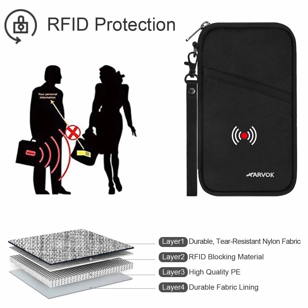 Arvok Torba na paszport, rodzinny organizer podróżny z blokadą RFID, przenośne etui na paszport, etui na dowód osobisty dla kobiet i mężczyzn, etui na paszport na karty kredytowe, dowód osobisty i