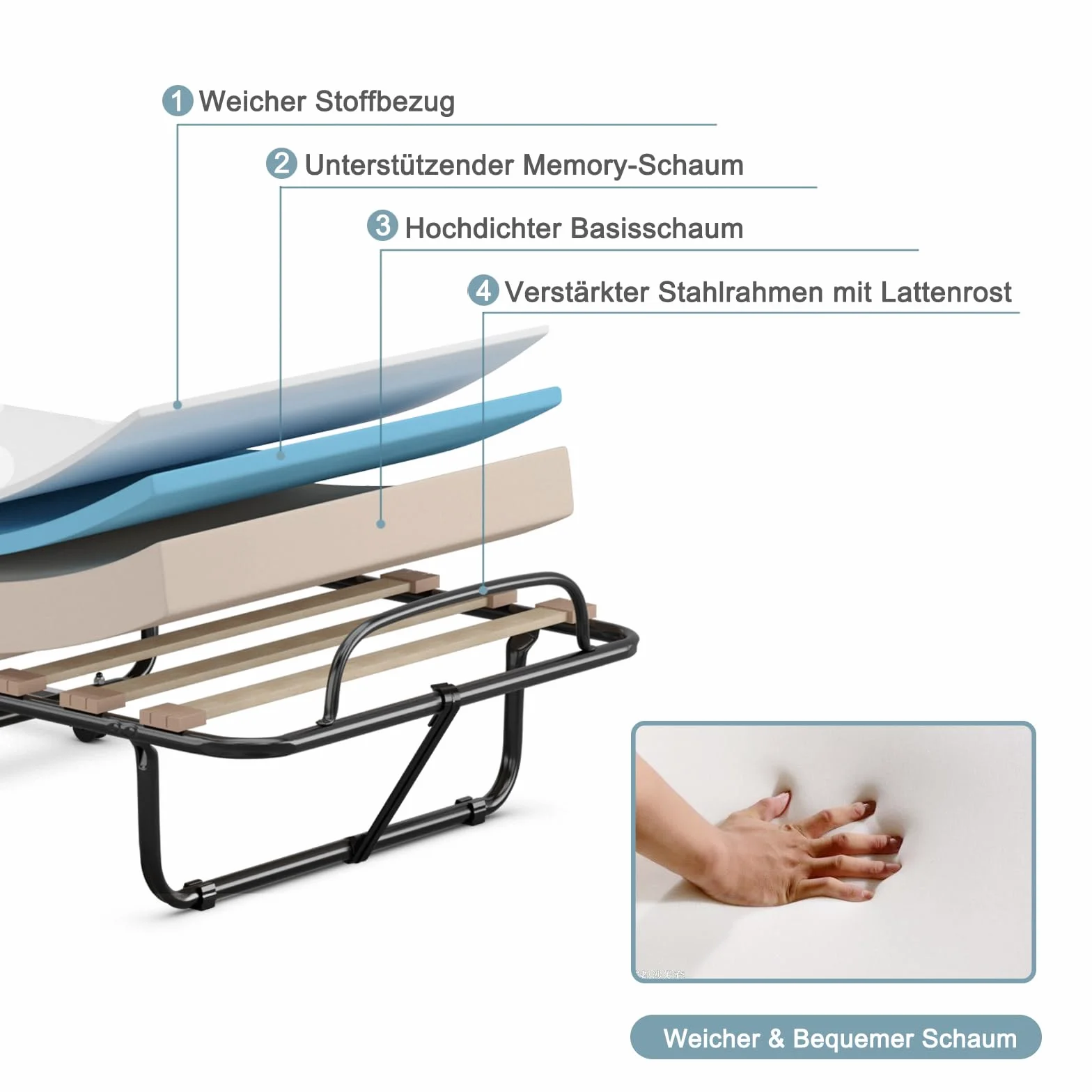 COSTWAY Łóżko dla gości 80x190 cm składane z materacem piankowym memory metalowe do 130 kg na kółkach beżowe