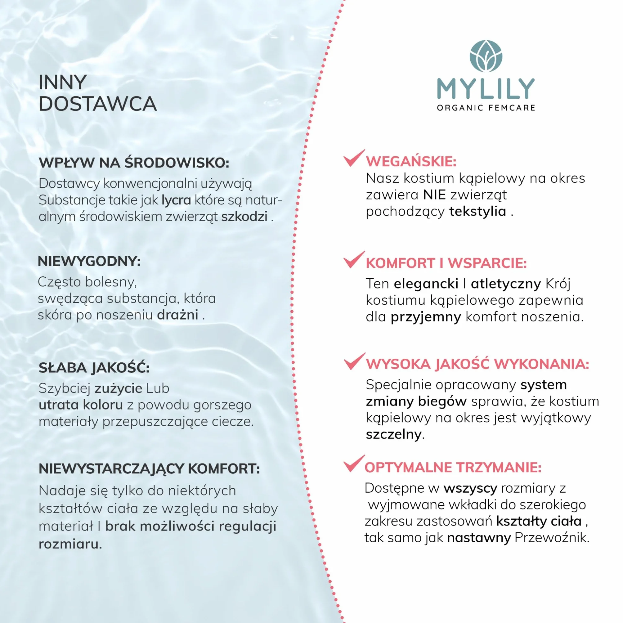 MYLILY kostium kąpielowy na okres I strój plażowy dla kobiet podczas okresu I pływanie podczas okresu I dodatkowa ochrona na plaży |na jasne dni I zero waste