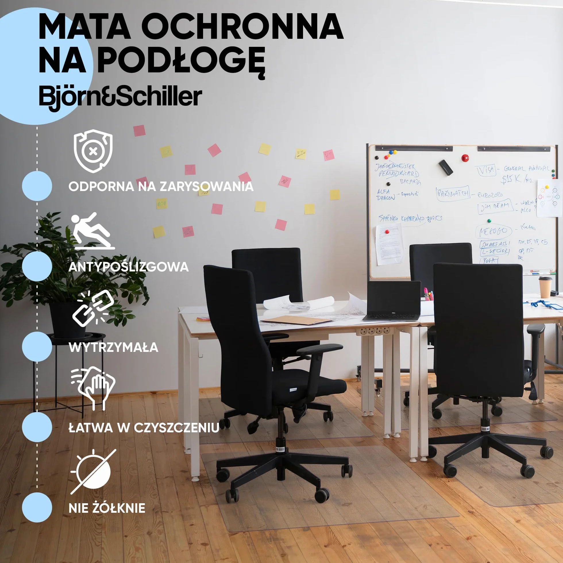 Björn&Schiller Mata Ochronna na Podłogę 100x120 cm Antypoślizgowa Pod Krzesło Biurowe Transparentna
