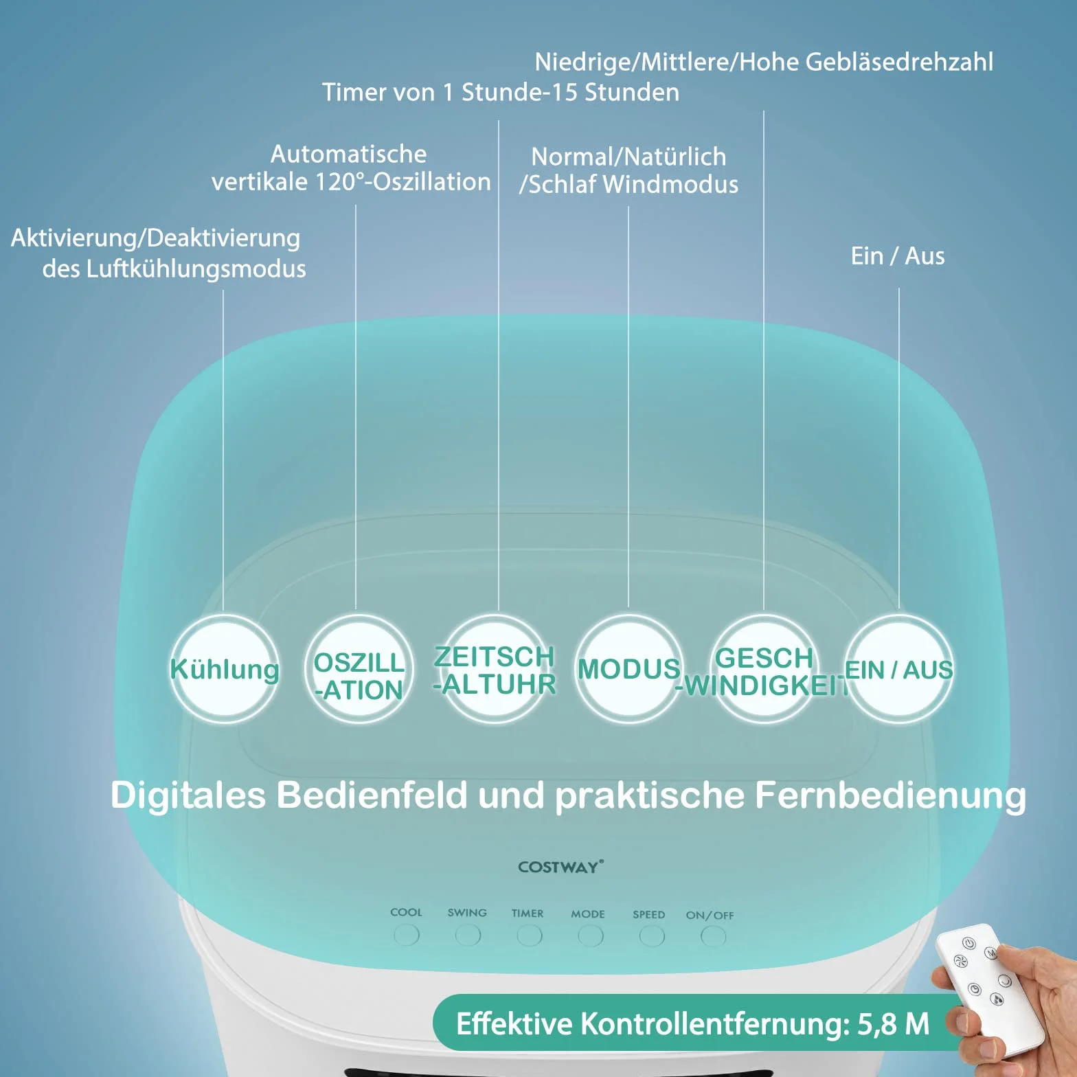GOPLUS Klimatyzator mobilny 3w1 chłodzenie wentylacja nawilżanie 66W zbiornik 10L 2 akumulatory chłodzące timer 15h