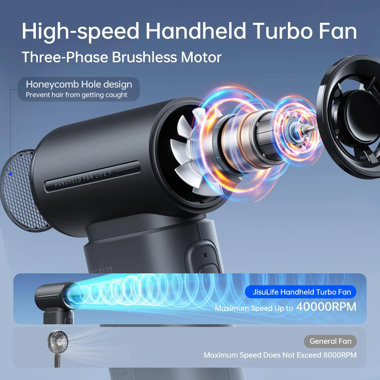 JISULIFE Przenośny ręczny wentylator, Turbo Power High Speed Air [18H maksymalny czas chłodzenia], 5 biegów, akumulator 5000 mAh, mini konstrukcja kieszonkowa, osobisty wentylator na koncerty