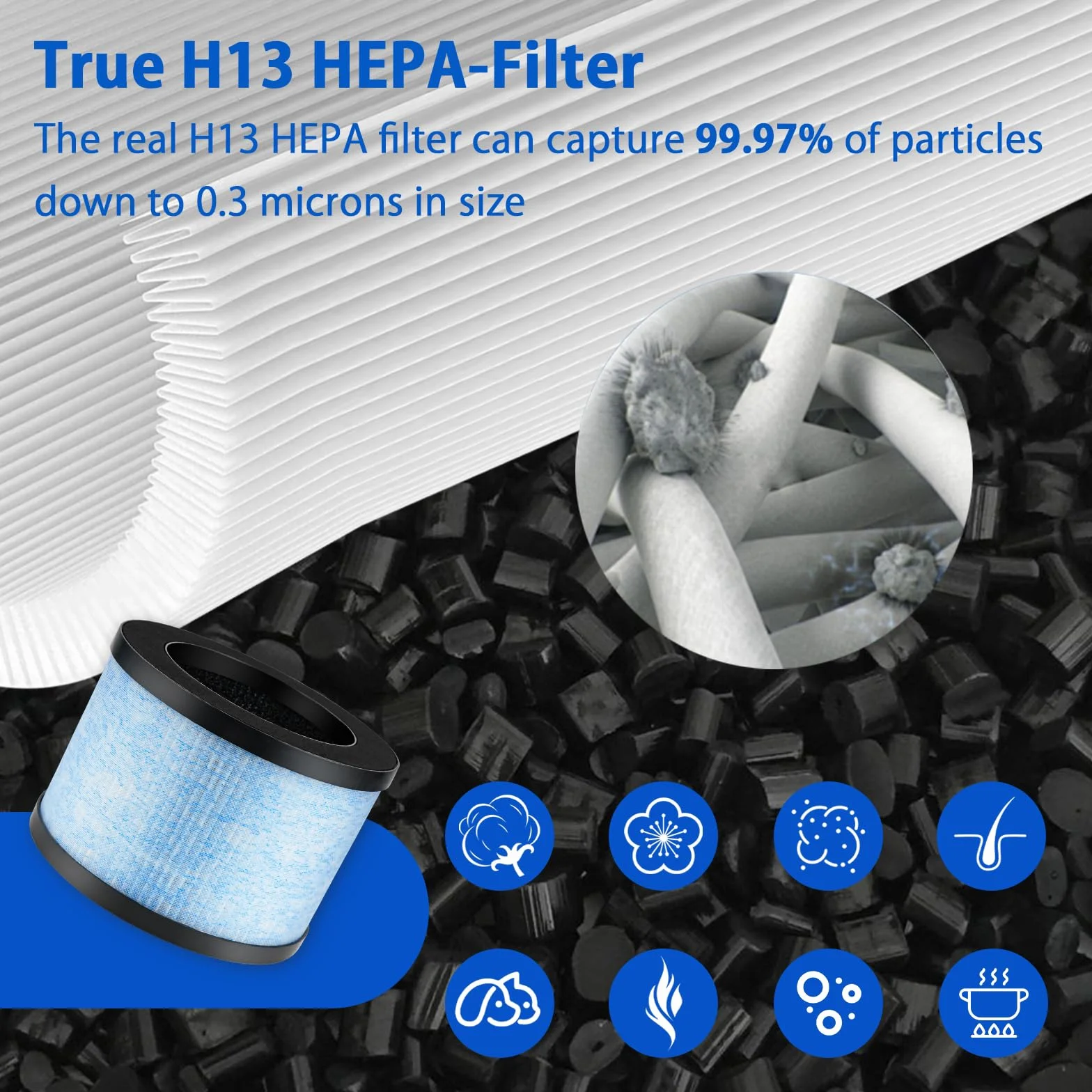 MK01 HEPA Filtr wymienny kompatybilny z AROEVE MK01 MK06 Pomoron CONOPU DH-JH01 DH-JH06, ToLife TZ-K1 i Kloudi DH-JH01, filtracja 3 w 1 360°, H13 HEPA dla lepszej jakości powietrza, 4 sztuki