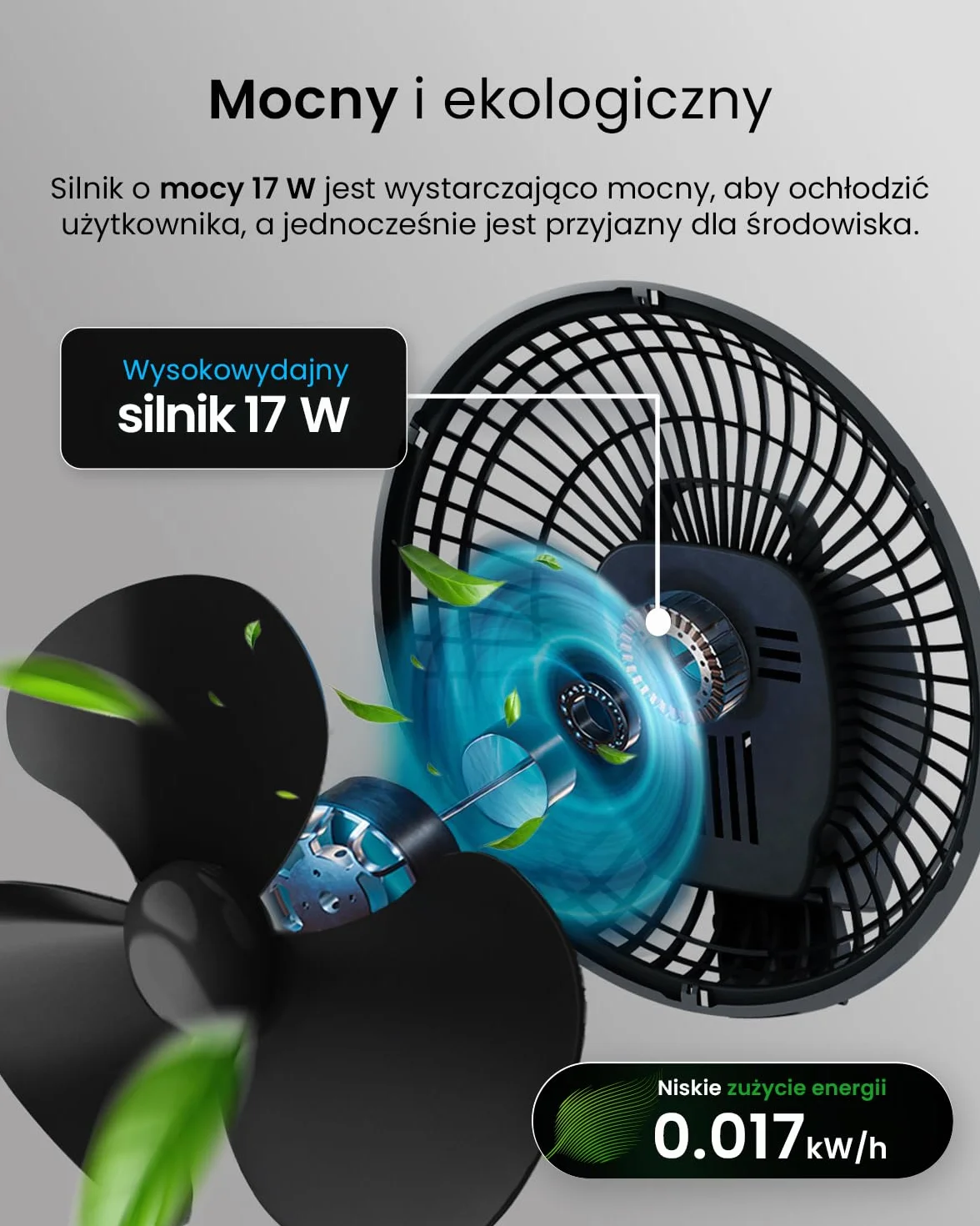 Pro Breeze Mały Wiatrak Wiatraczek z Klamrą, Biurowy Wentylator z Klipsem, Średnica 15 cm, 15 Watt, Czarny