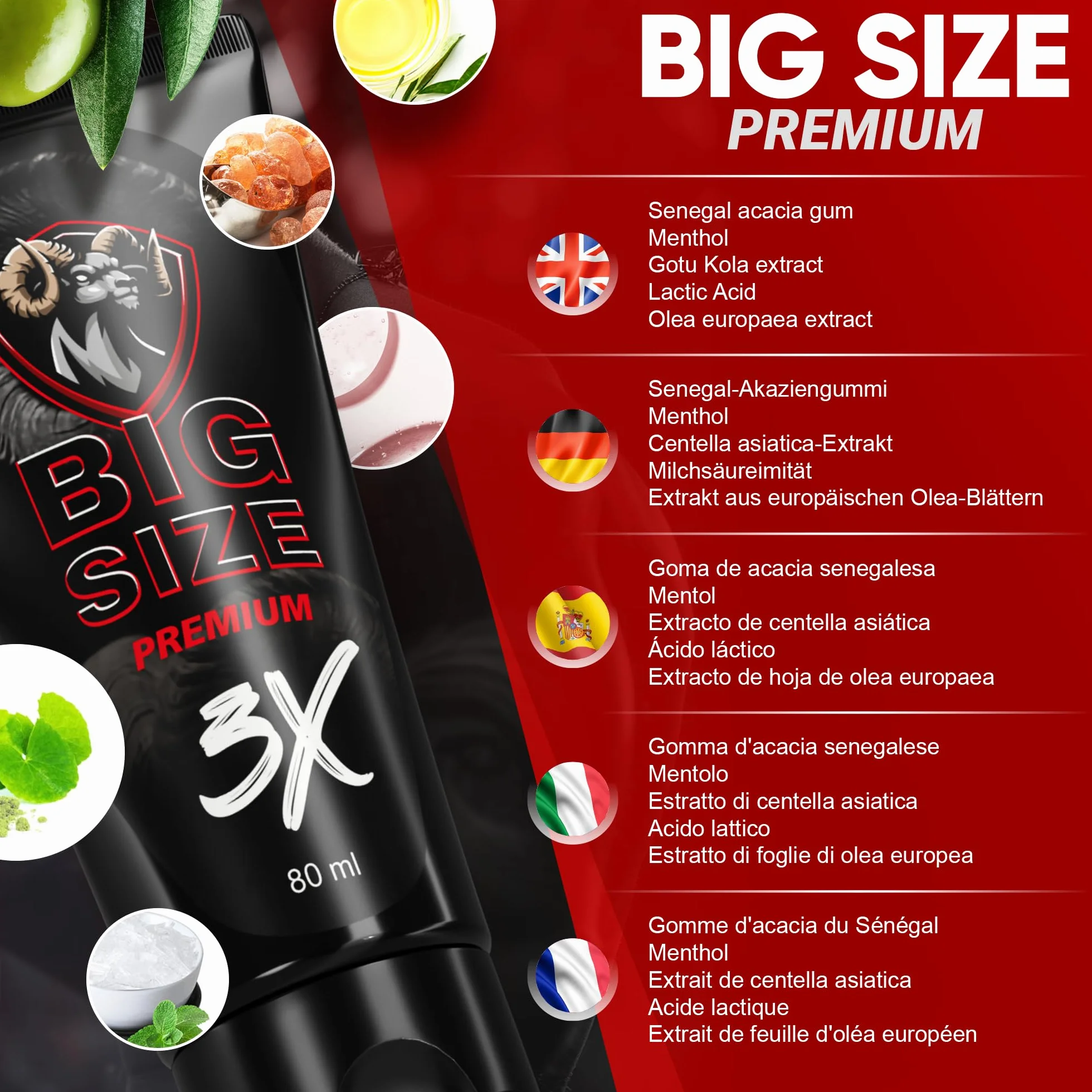 Big Size Premium