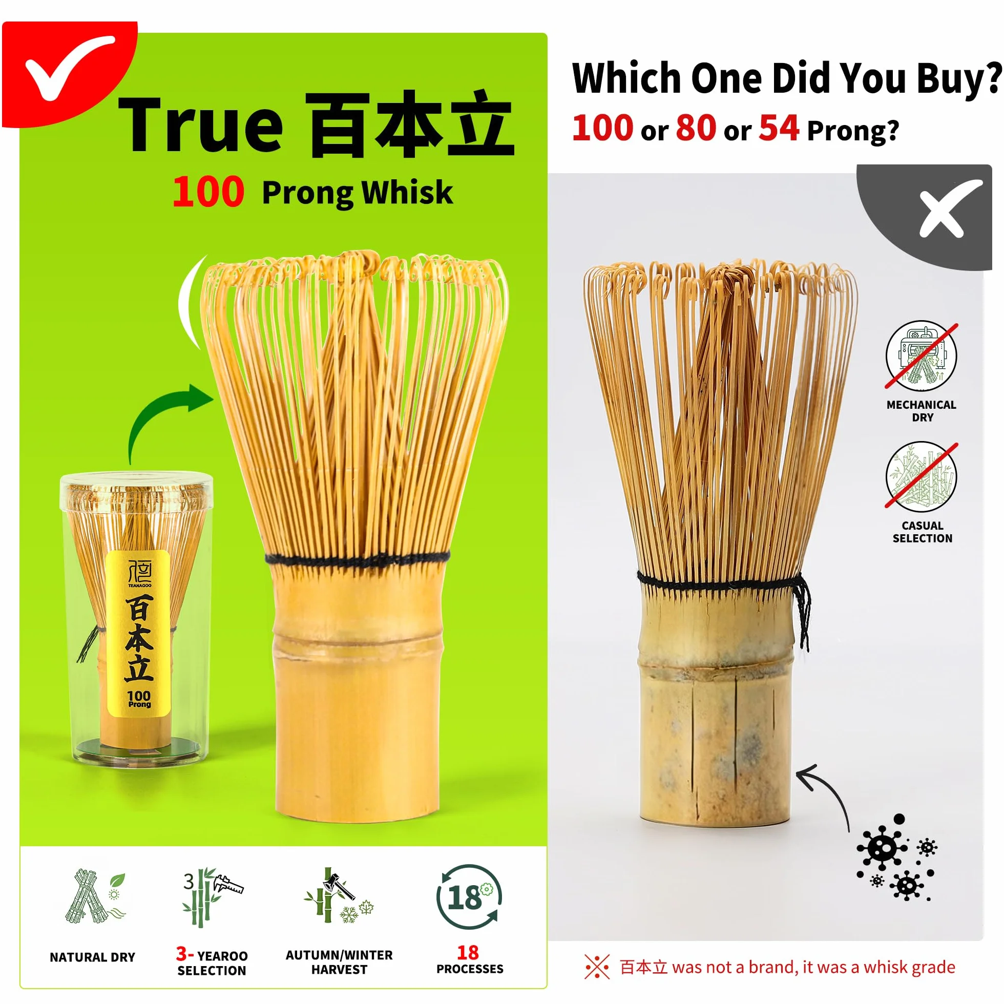 TEANAGOO Zestaw trzepaczek Matcha, zestaw matcha na ceremonię, zestaw matcha Junware-Blue, zestaw do herbaty Matcha do robienia śniadania/latte matcha, prezent dla miłośnika matchy, trzepaczka do