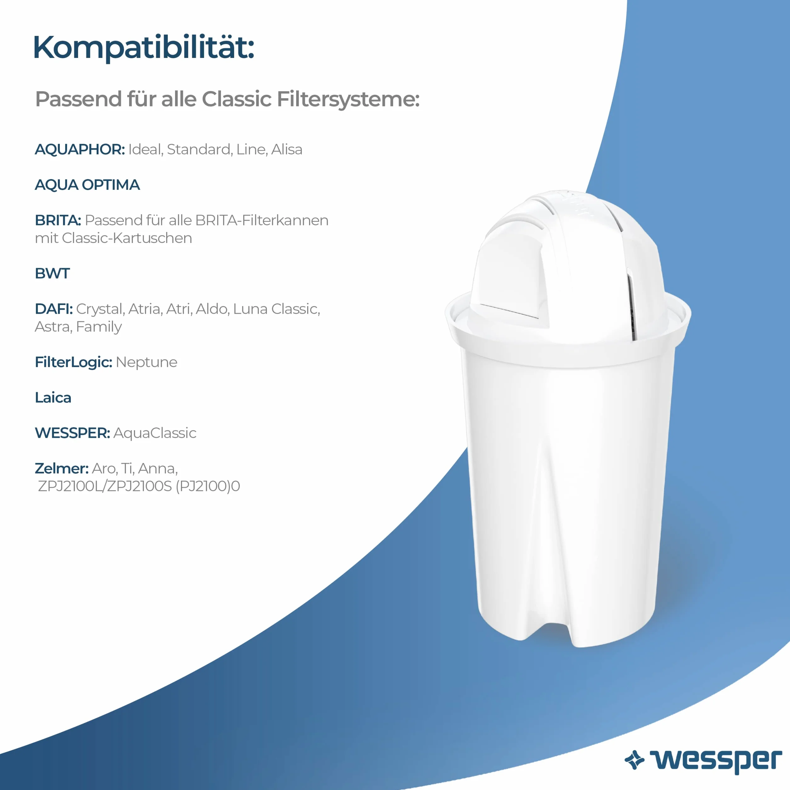Wessper AquaClassic wkłady filtrujące kompatybilne z Brita Classic, Dafi Classic 10 sztuk