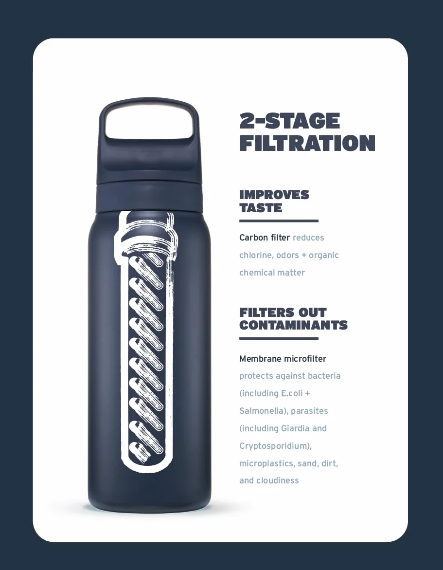LifeStraw Seria Go – izolowana butelka z filtrem wody ze stali nierdzewnej do podróży i codziennego użytku, usuwa bakterie, pasożyty i mikroplastiki, poprawia smak, 1 l, biały polarny