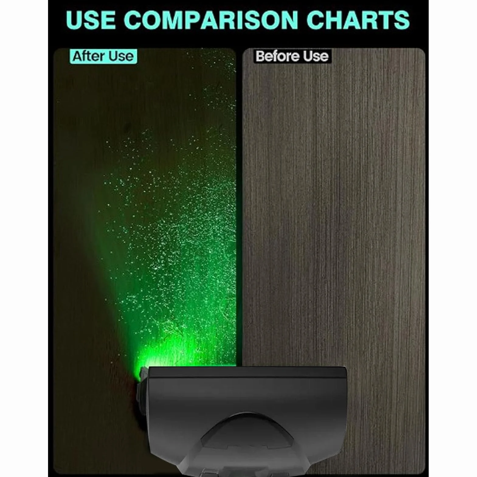 Rechargeable Vacuum Cleaner Dust Display Light, Green Light Attachment for Pet Hair
