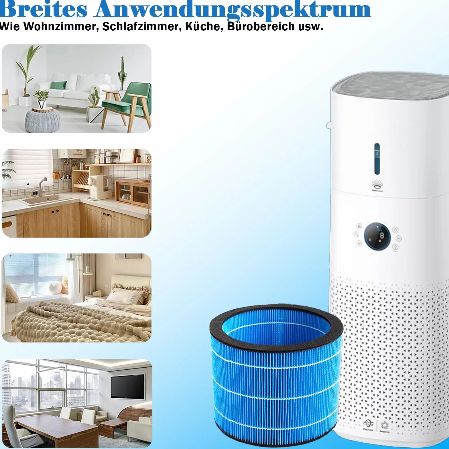 Filtr zamienny HEPA FY3455 do oczyszczacza powietrza Philips AC3737/10 2 w 1, 2 sztuki