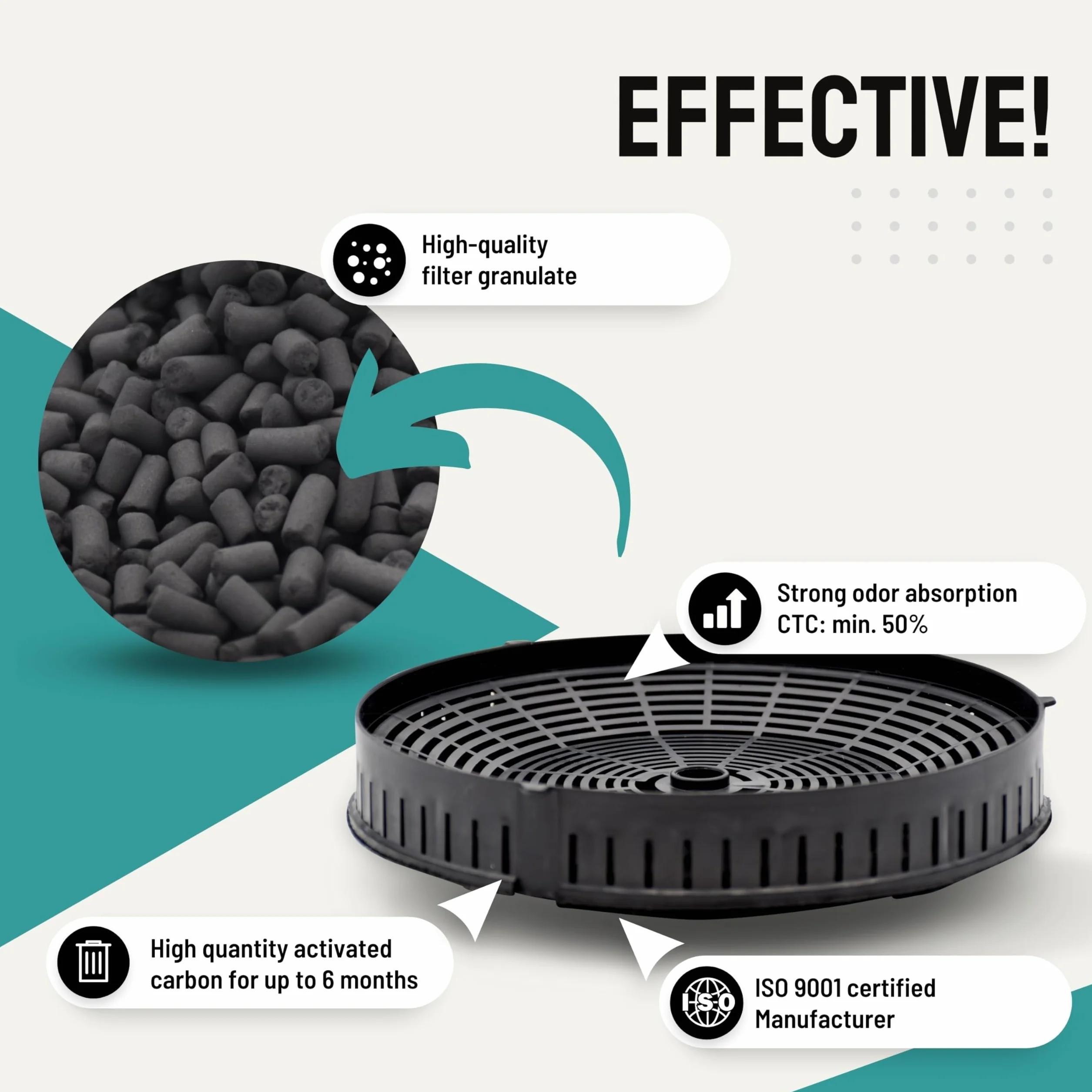 FilterBase CF39 Activated Carbon Filter for AEG Electrolux Bosch Siemens Ikea NYTTIG FIL 440
