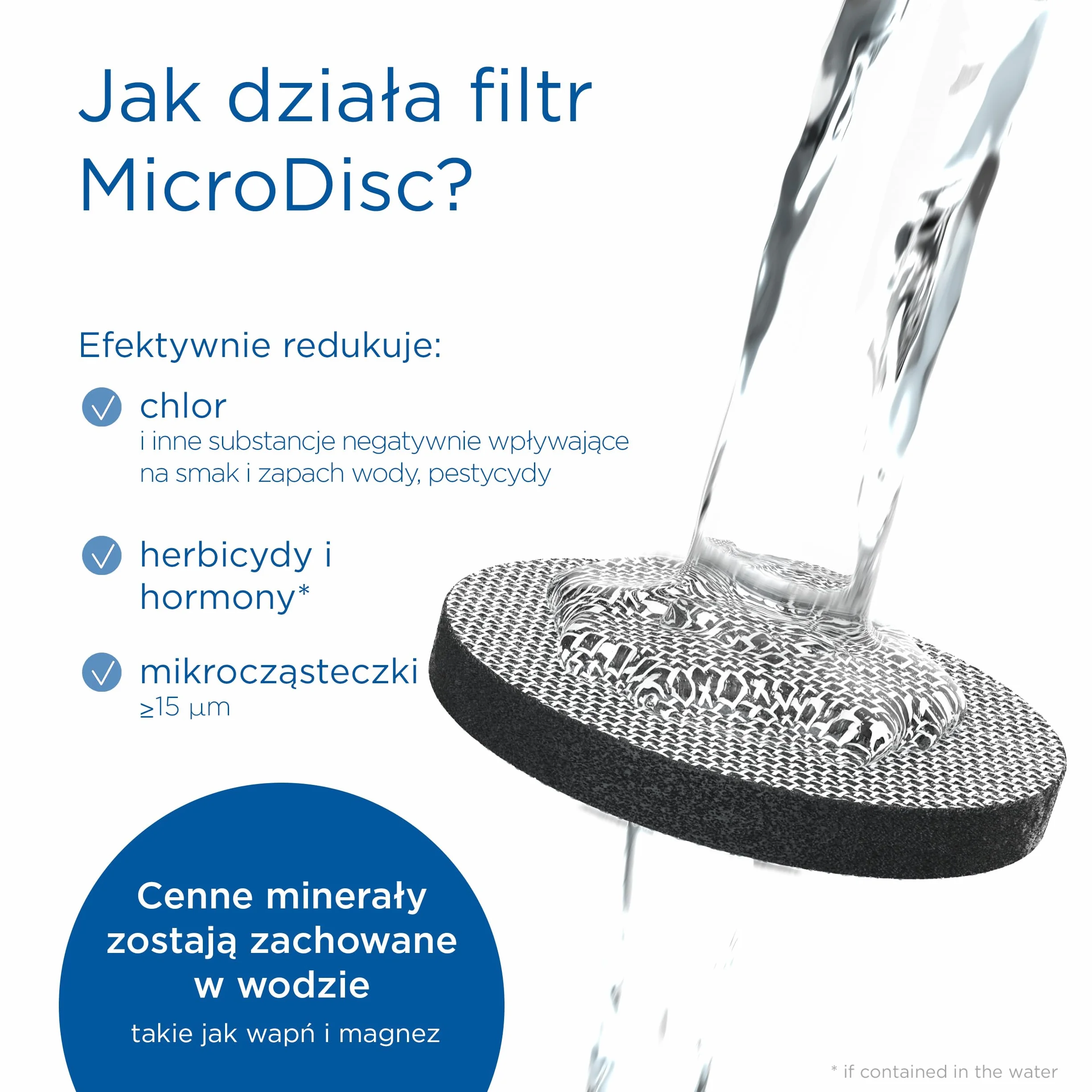 BRITA Butelka filtrująca Active pastelowy błękit 0,6l z 2 filtrami MicroDisc