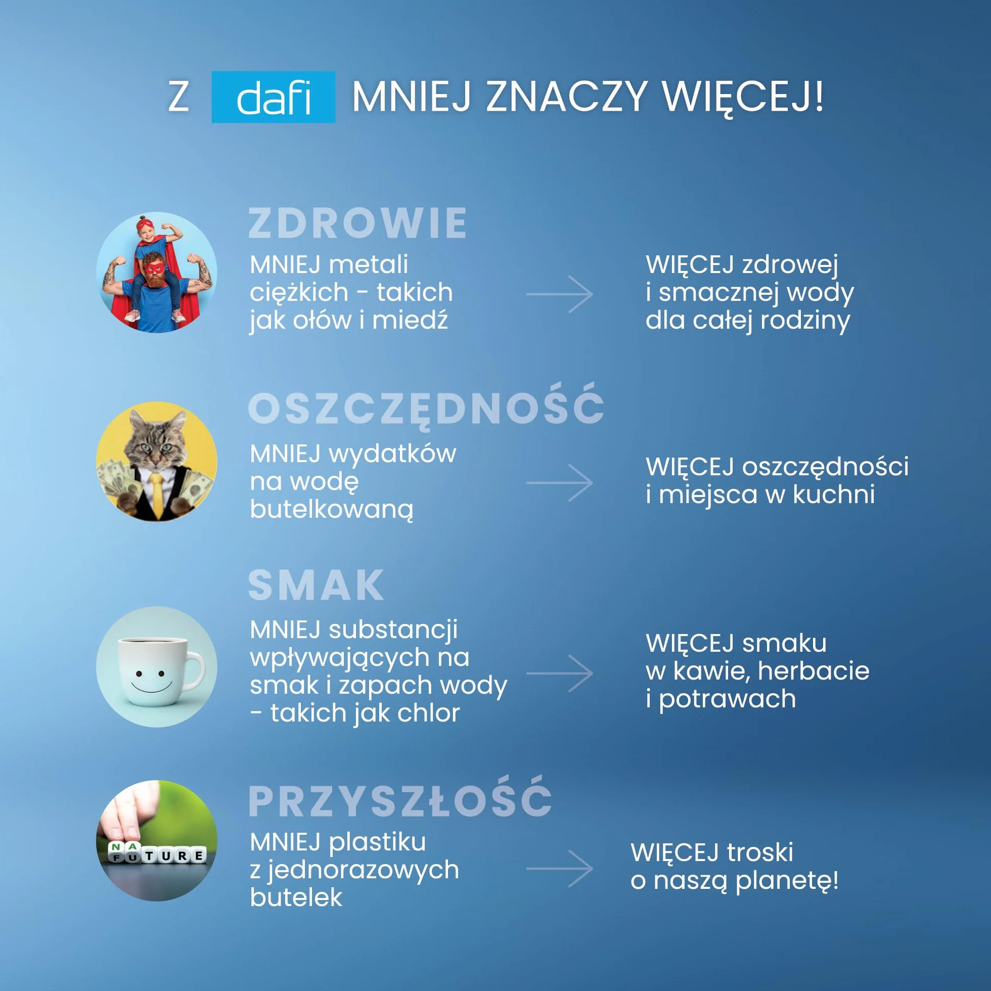 DAFI Zestaw dzbanek szklany Crystal LED 2 l czarny + 10 wkładów Classic