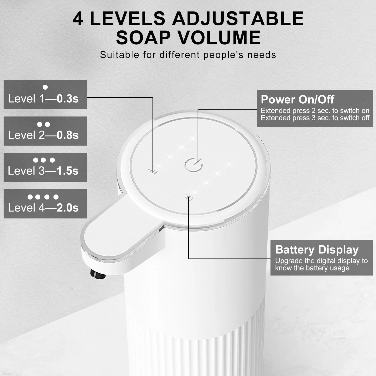 Cuteefun Automatyczny dozownik mydła w płynie, 400 ml naładowalny bezdotykowy dozownik mydła do rąk, 4-poziomowa regulowana objętość płynu, IPX5 wodoodporny, naścienny dozownik mydła do kuchni