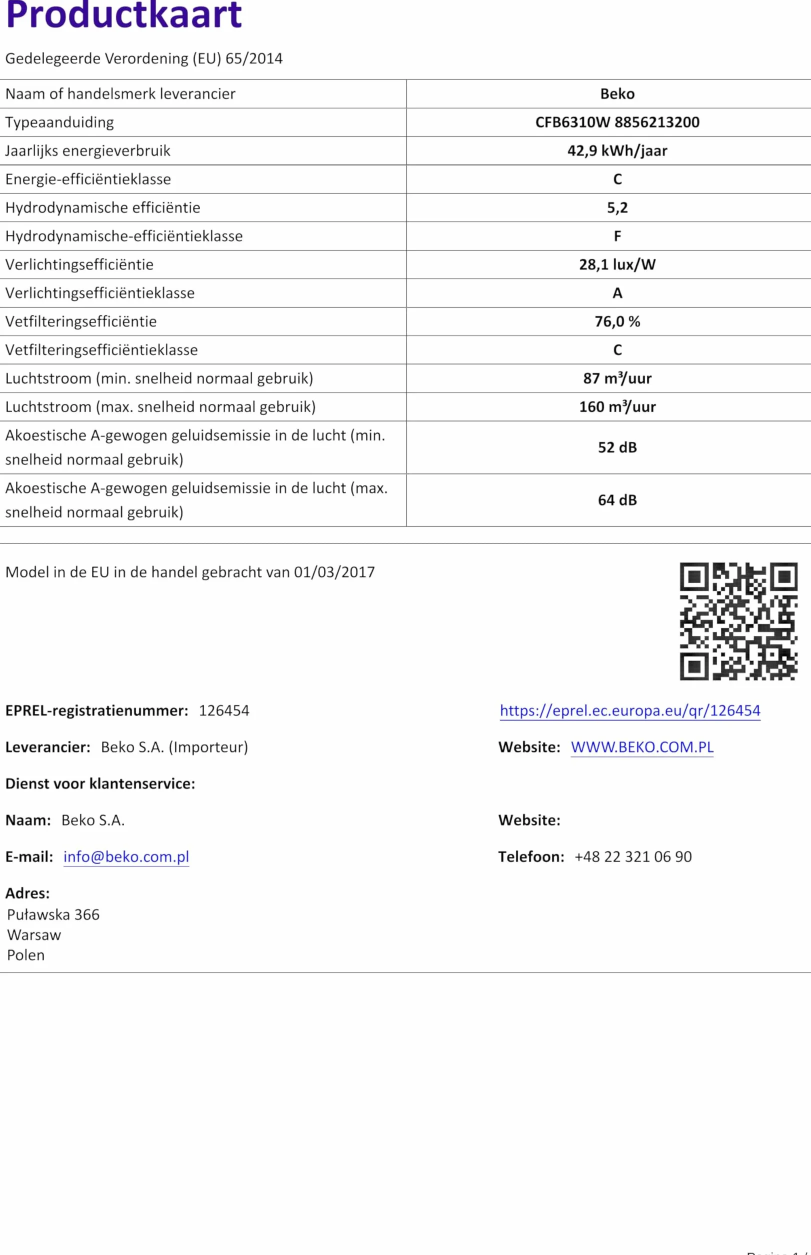BEKO CFB6310W okap kuchenny, stal nierdzewna, nierdzewna