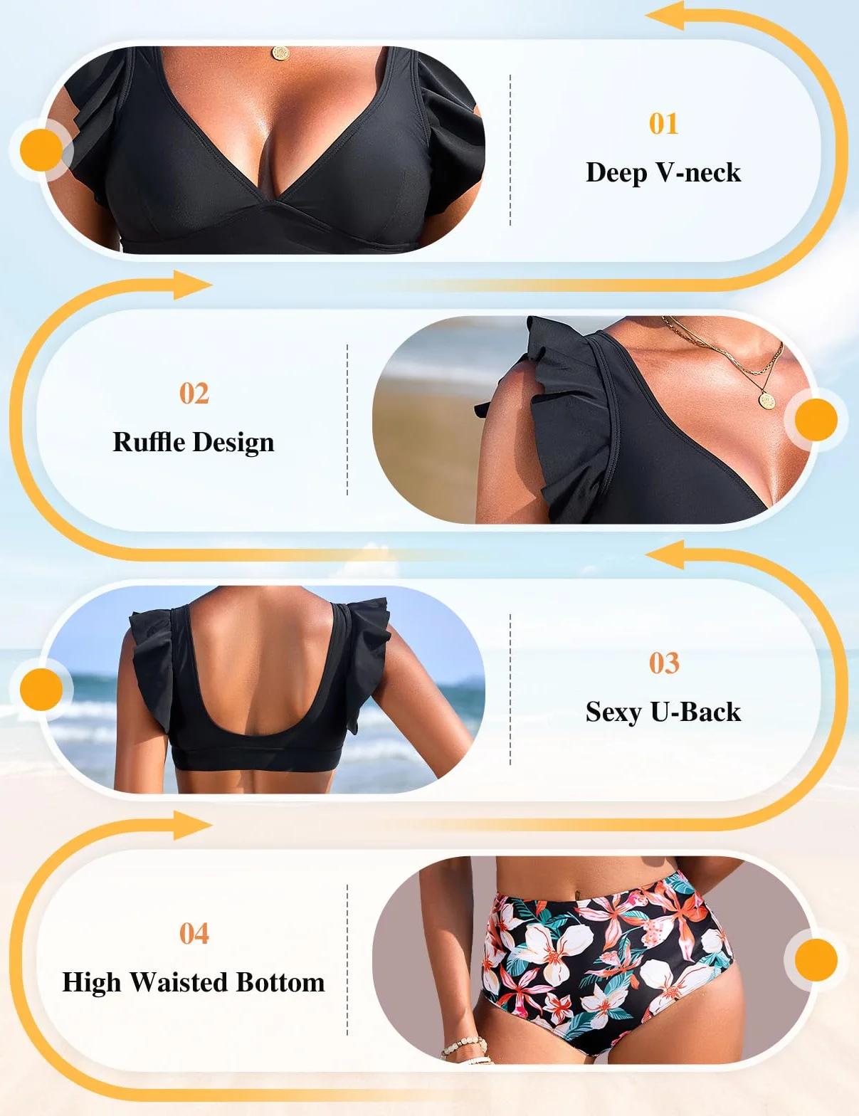 Yuson Girl Damski zestaw bikini z falbankami, głęboki dekolt w serek, dwuczęściowy kostium kąpielowy, wysoka talia, wyszczuplający brzuch, zestaw bikini, seksowny strój kąpielowy, 2-częściowy strój