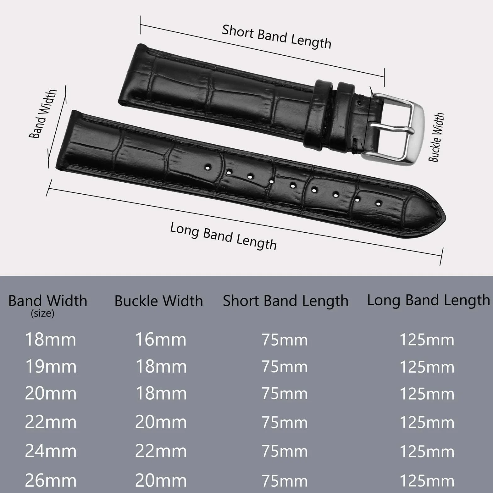 BISONSTRAP Pasek do zegarka, paski z wytłaczanej skóry aligatora, szerokość paska: 18 mm 20 mm 22 mm 24 mm