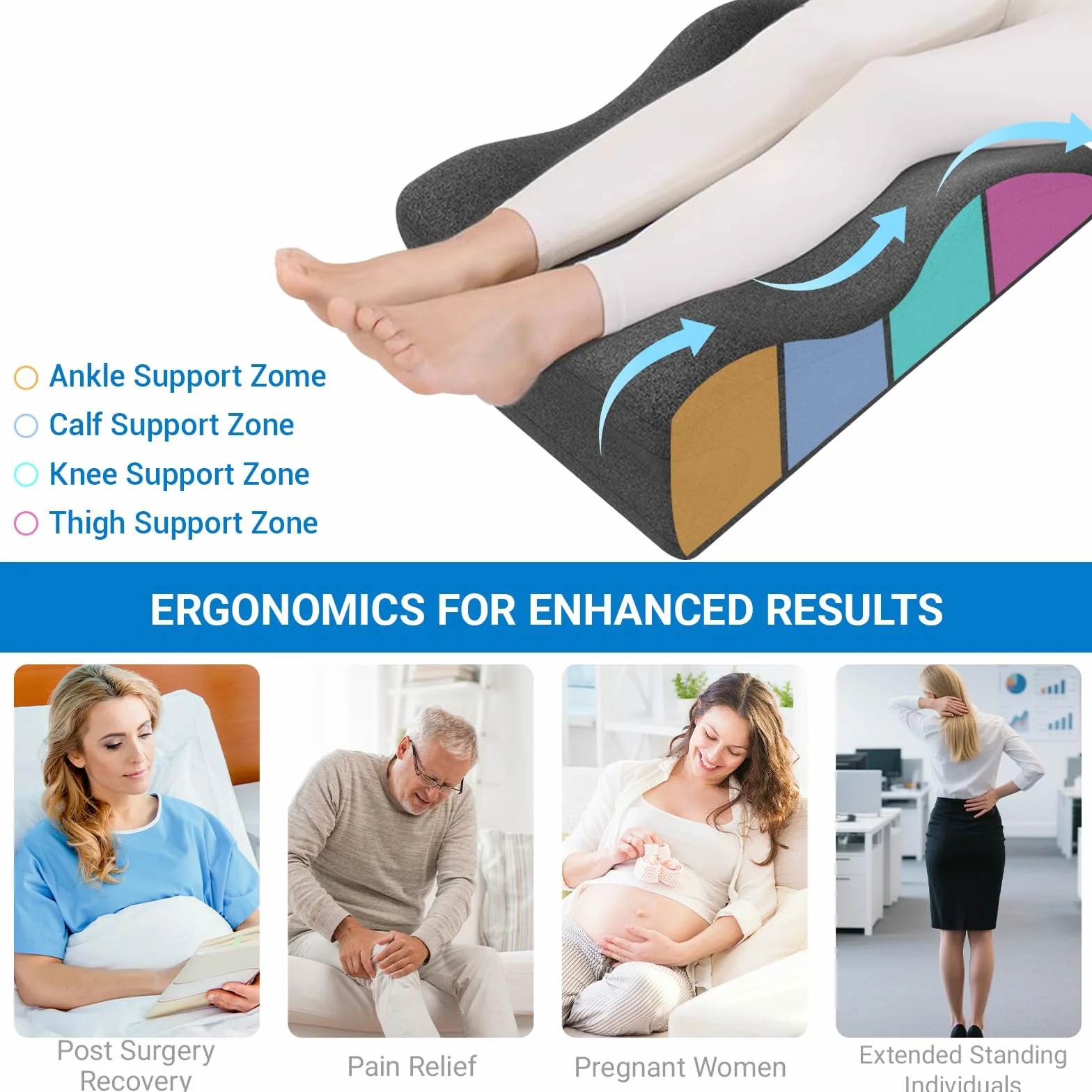 Ergonomiczna Poduszka żylna Do Podniesienia Nóg,Poduszka do Podnoszenia Nóg,Poduszka Klinowa,Poduszka Podpierająca Nogi i Kolana do Jako Poduszka
