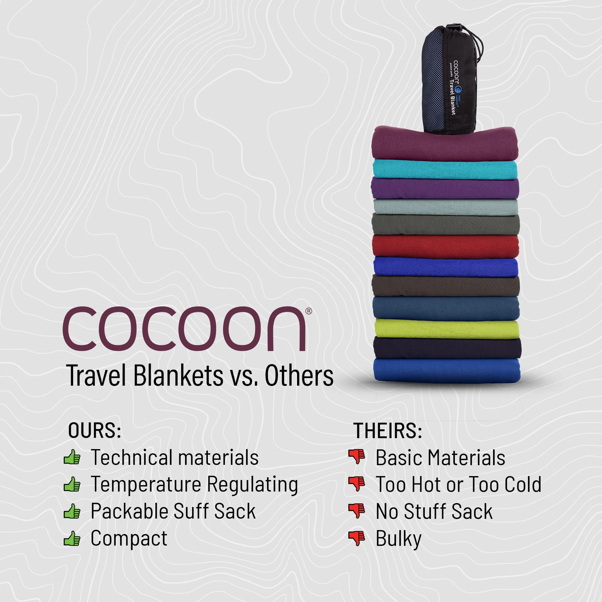 Cocoon Koc podróżny - Coolmax mikrofibra