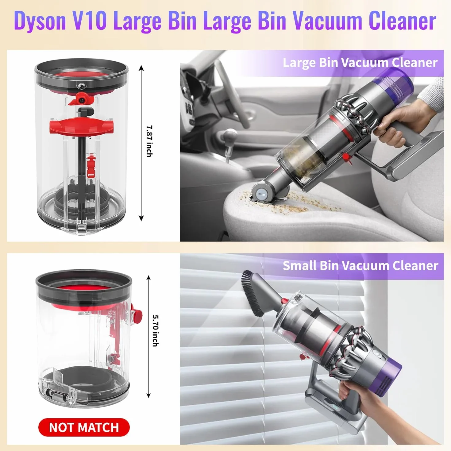 Akcesoria do dolnej pokrywy kosza do Dyson V10 SV12 SV13 SV27, zawiera filtr HEPA, wysokiej jakości przezroczysty pojemnik na kurz do części zamiennych dla Dyson V10 Absolute