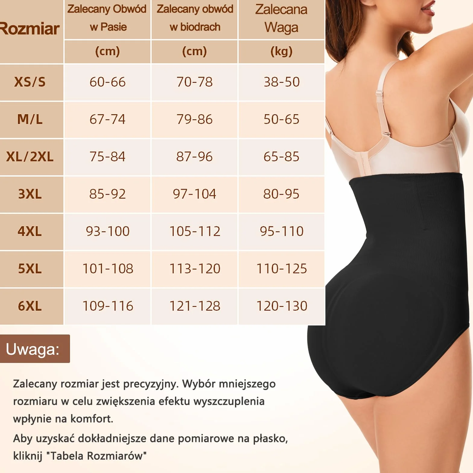 Damskie Majtki Wyszczuplające Bielizna Modelująca Brzuch Shapewear | Wysokim Stanem, Mocna Kompresja, Korygująca Sylwetkę, Rozciągliwe, Oddychające, Po Porodzie, Plus Size