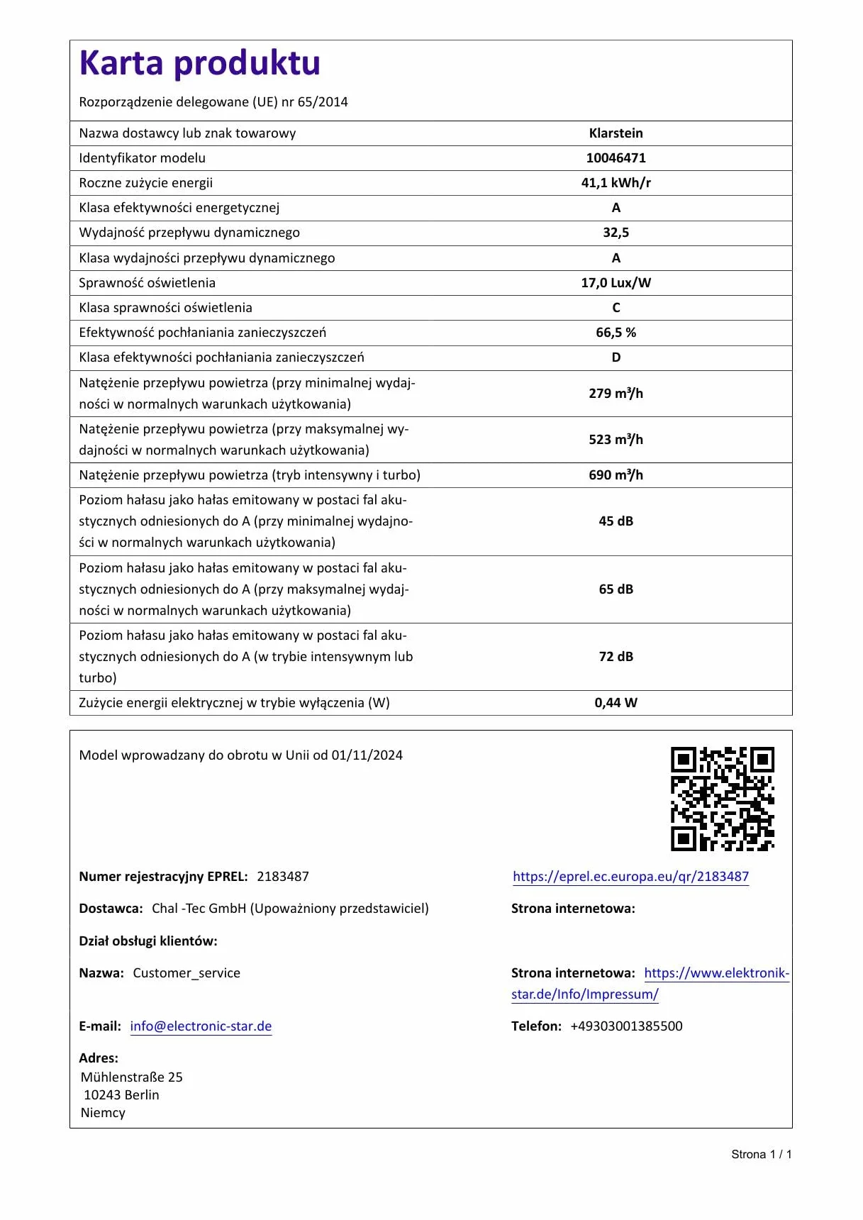 Klarstein LuxeAir okap kuchenny – strumień powietrza 750 m³/h, efektywność energetyczna, sterowanie Wi-Fi, silnik 110 W, obsługa dotykowa, oświetlenie LED, aluminiowy filtr przeciwtłuszczowy, osłona