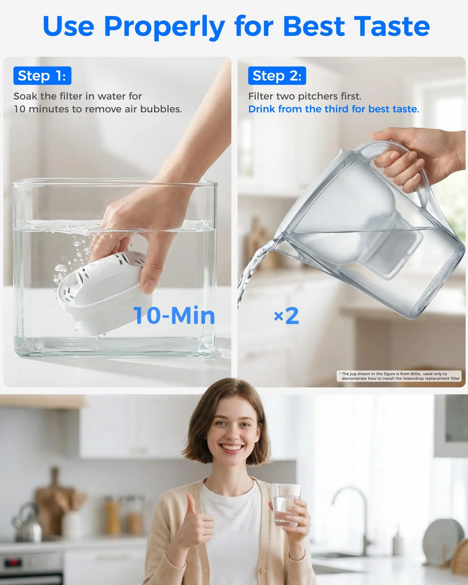 Waterdrop TÜV SÜD, NSF Certyfikowany Wkład Filtrujący, Kompatybilny z Brita Maxtra, Style, Marella Cool, Mavea Elemaris XL, Dafi Unimax Brita Fun (12)