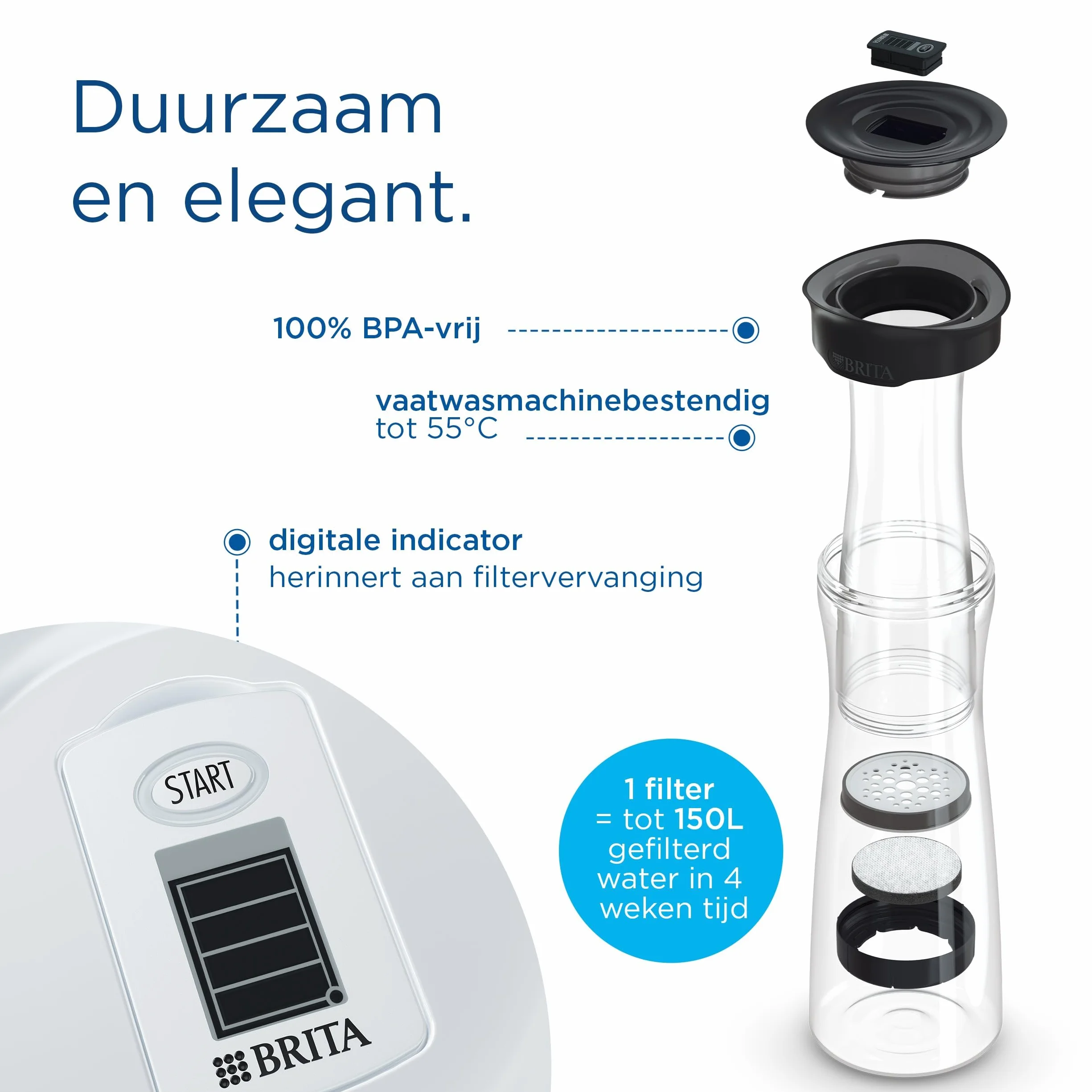 Brita Fill & Serve Karafka Filtrująca Grafitowy 1,3 l