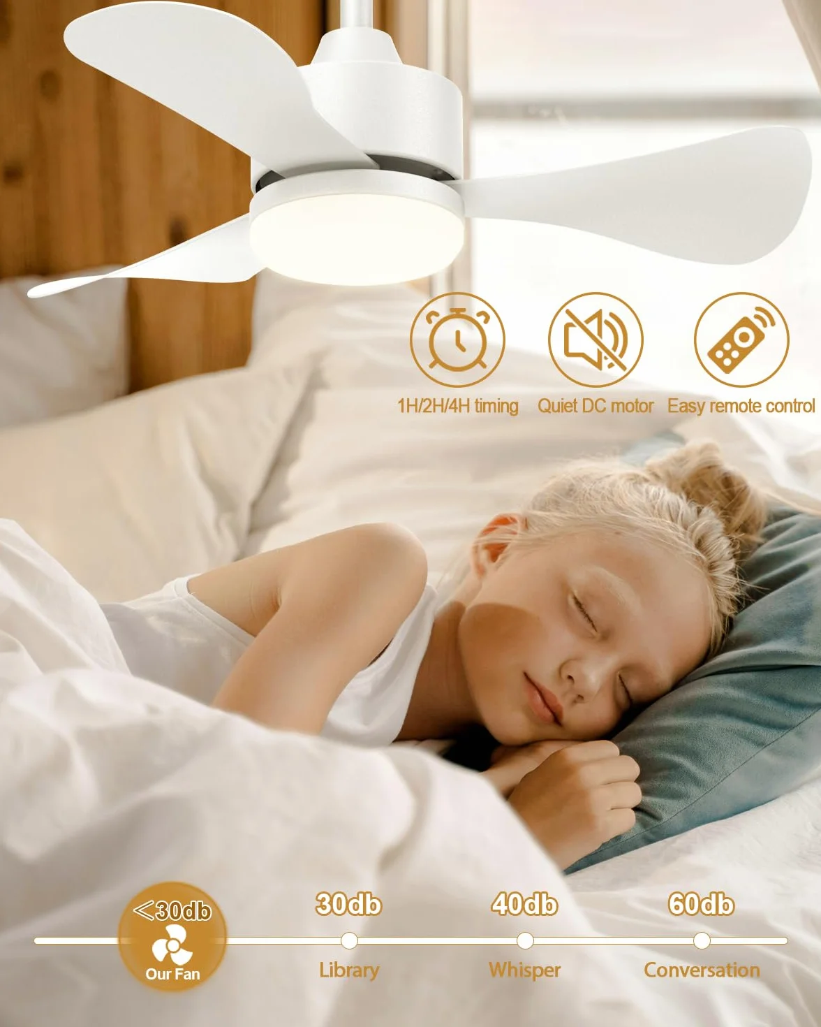 Airwit Wentylator sufitowy 71 cm LED z pilotem, cichy 3-łopatkowy silnik DC 6 prędkości