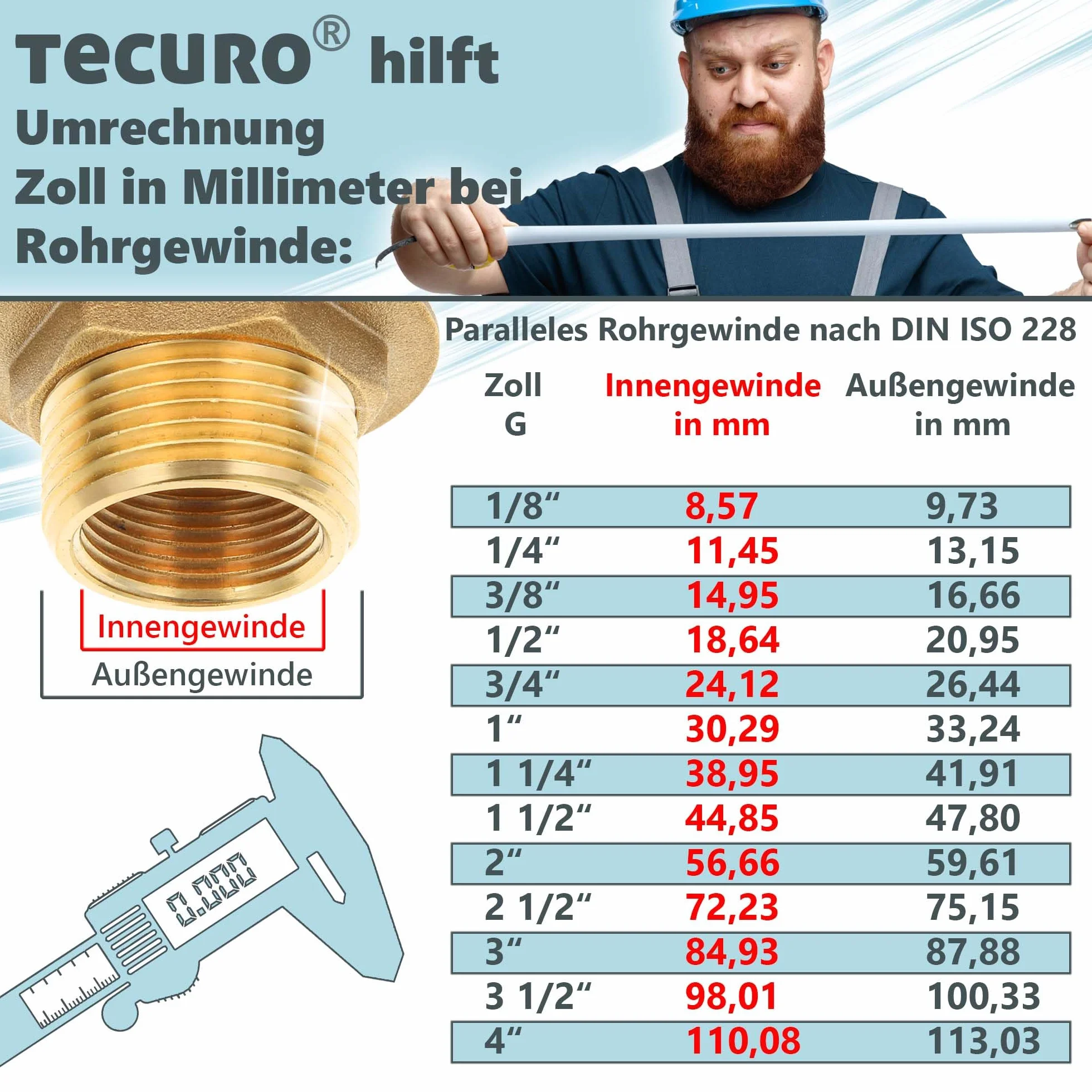 Tecuro Łącznik 1 1/2 cala do syfonu zlewozmywakowego kompatybilny ze zmywarką i pralką