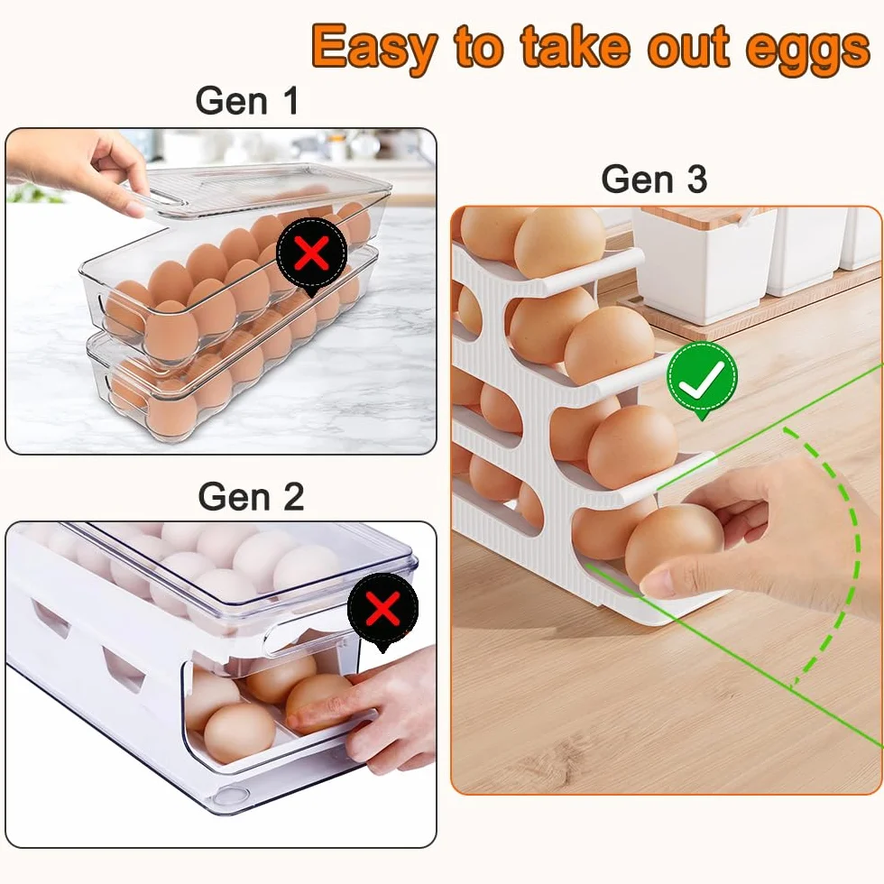 Uchwyt na jajka organizer lodówki, automatyczne toczenie oszczędzające miejsce przechowywanie jajek, uchwyt na jajka do lodówki, kuchnia - 1 sztuka, Egg Holder