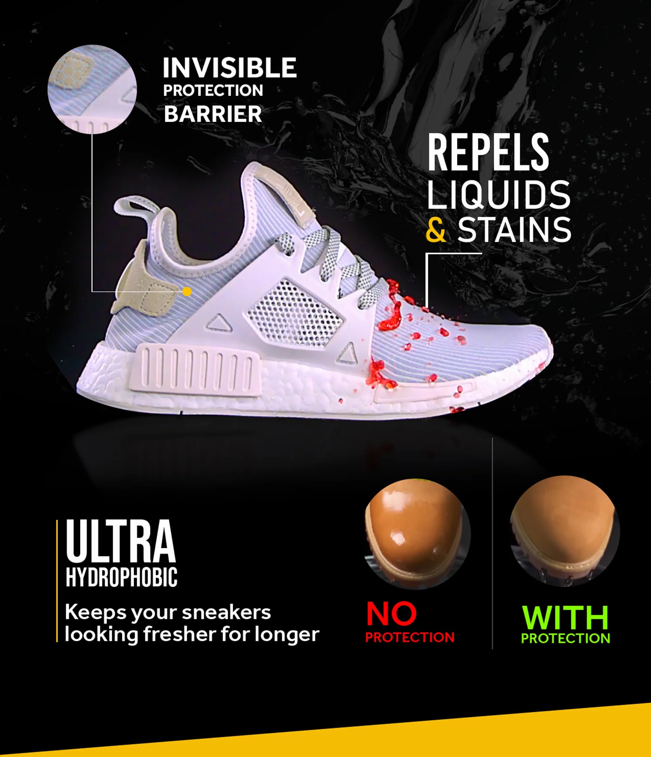 Crep Protect Spray Ochronny do Butów - 200ml Wodoodporna Nanoochrona przed Deszczem i Plamami dla Sneakersów, Skóry, Nubuku, Zamszu i Płótna