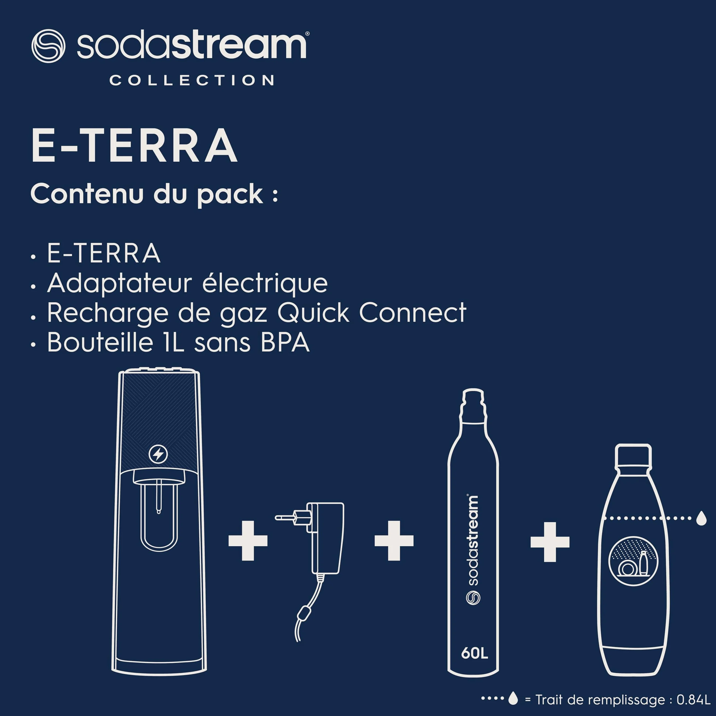 Sodastream Eterra Ziemia czarna